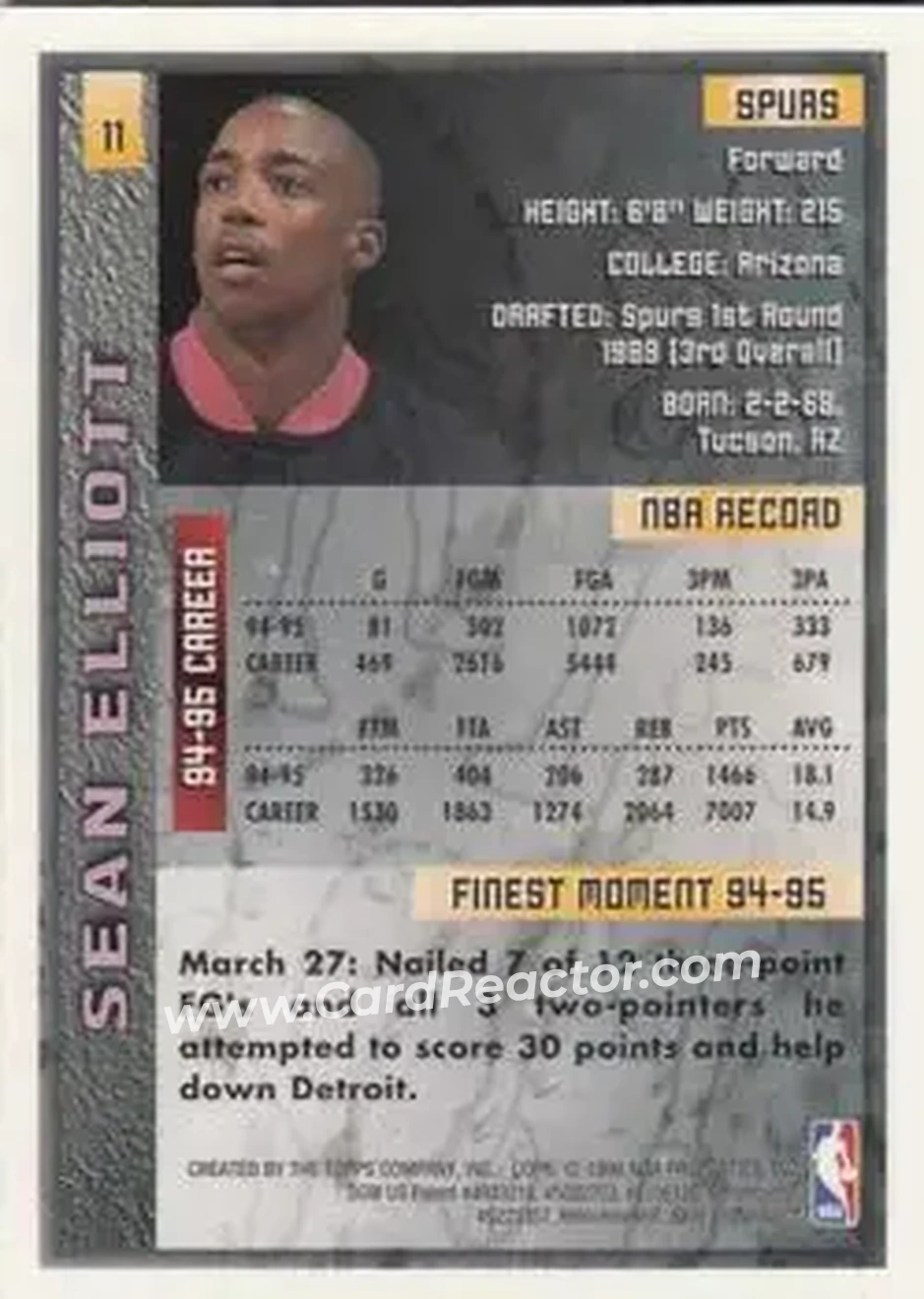 1995-96 Finest #11 - Sean Elliott - San Antonio Spurs - Back