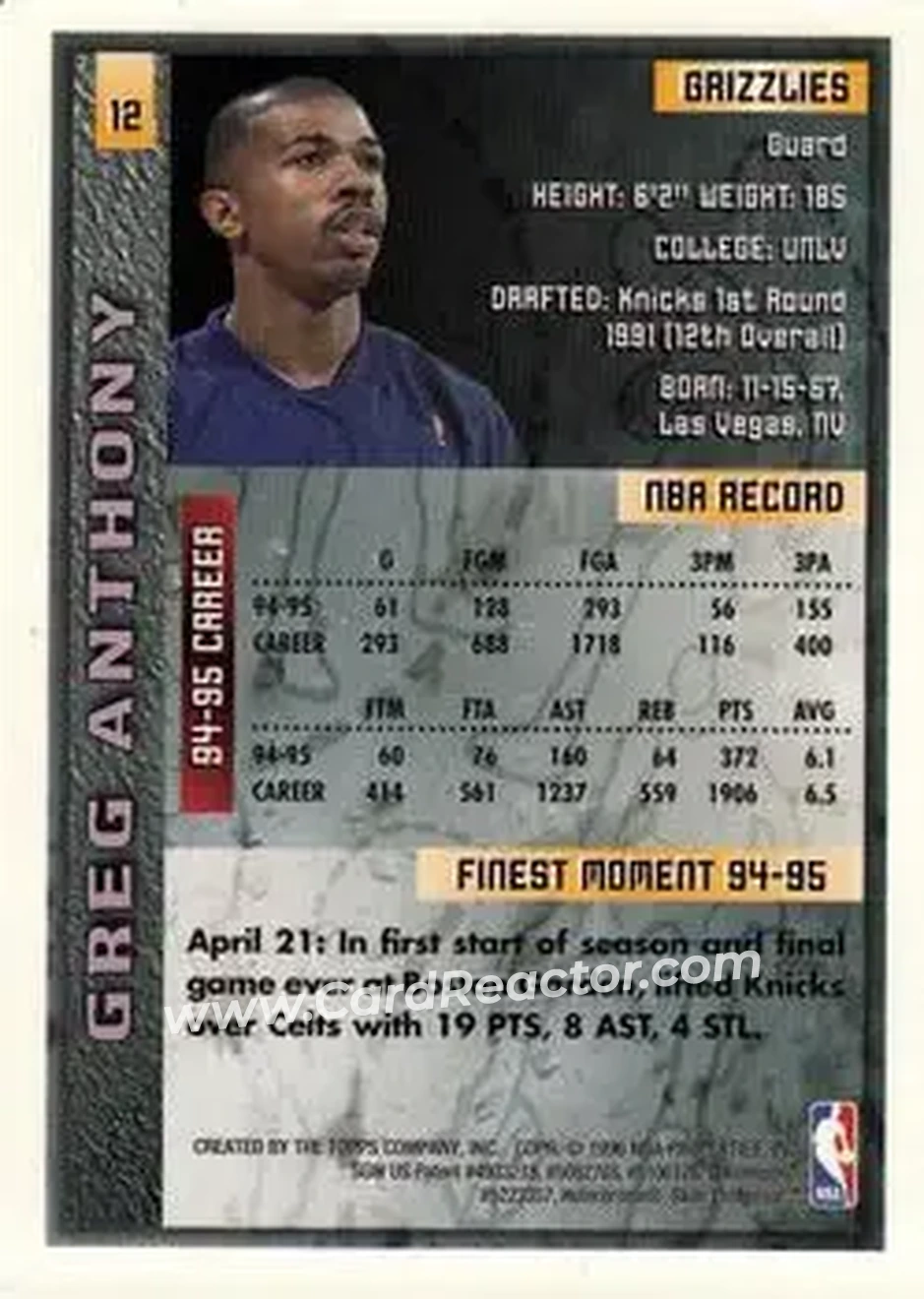 1995-96 Finest #12 - Greg Anthony - Vancouver Grizzlies - Back