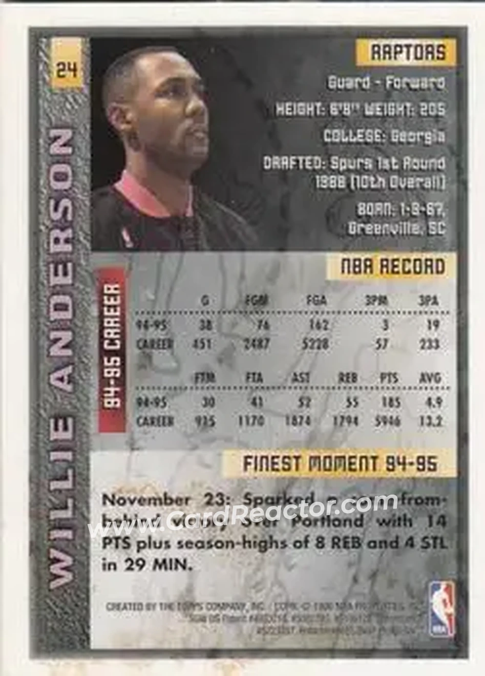 1995-96 Finest #24 - Willie Anderson - Toronto Raptors - Back