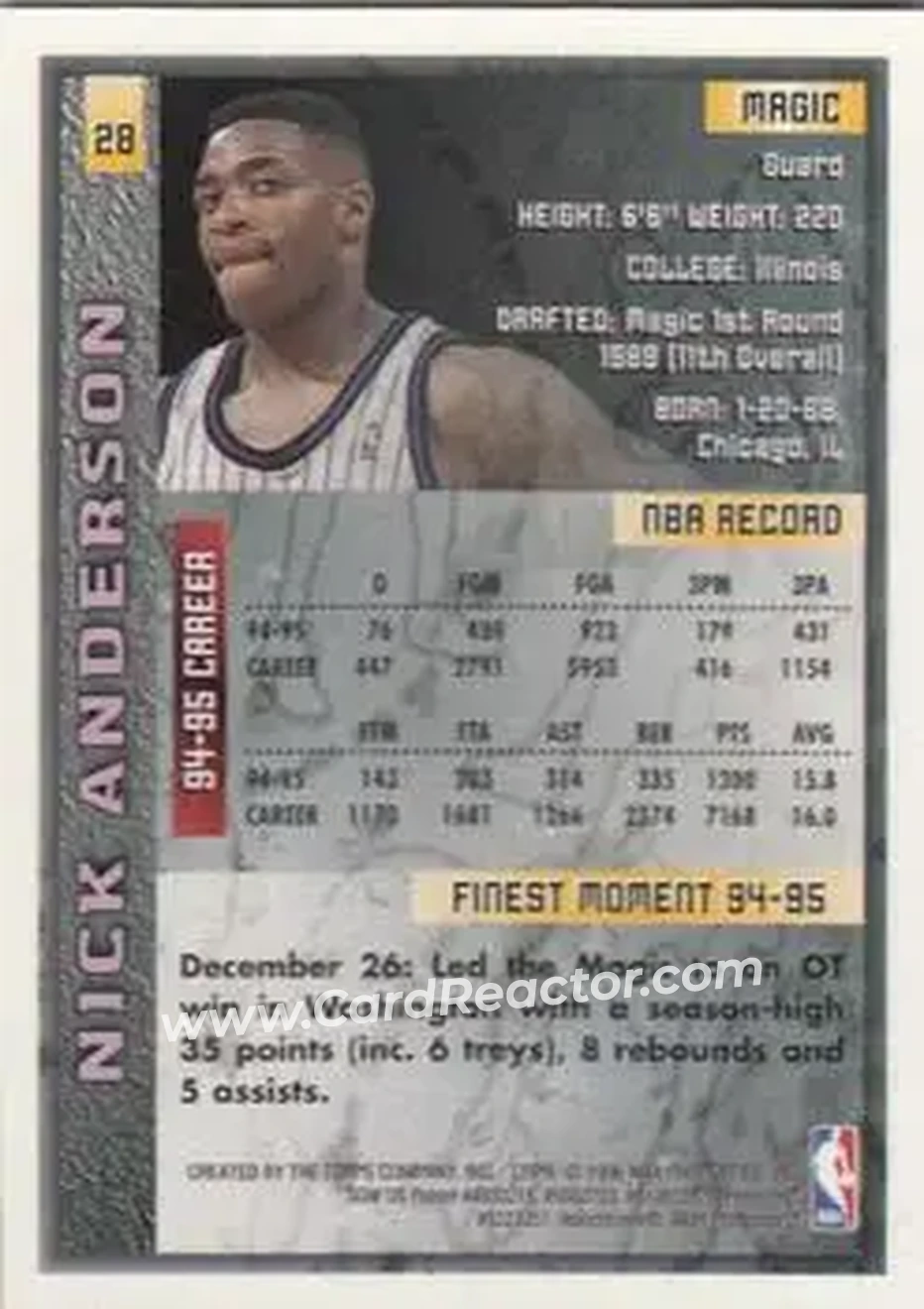 1995-96 Finest #28 - Nick Anderson - Orlando Magic - Back
