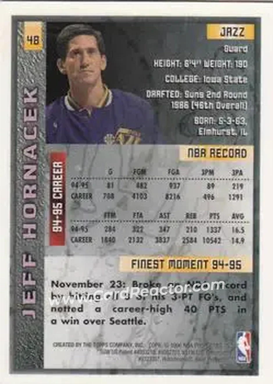 1995-96 Finest #48 - Jeff Hornacek - Utah Jazz - Back