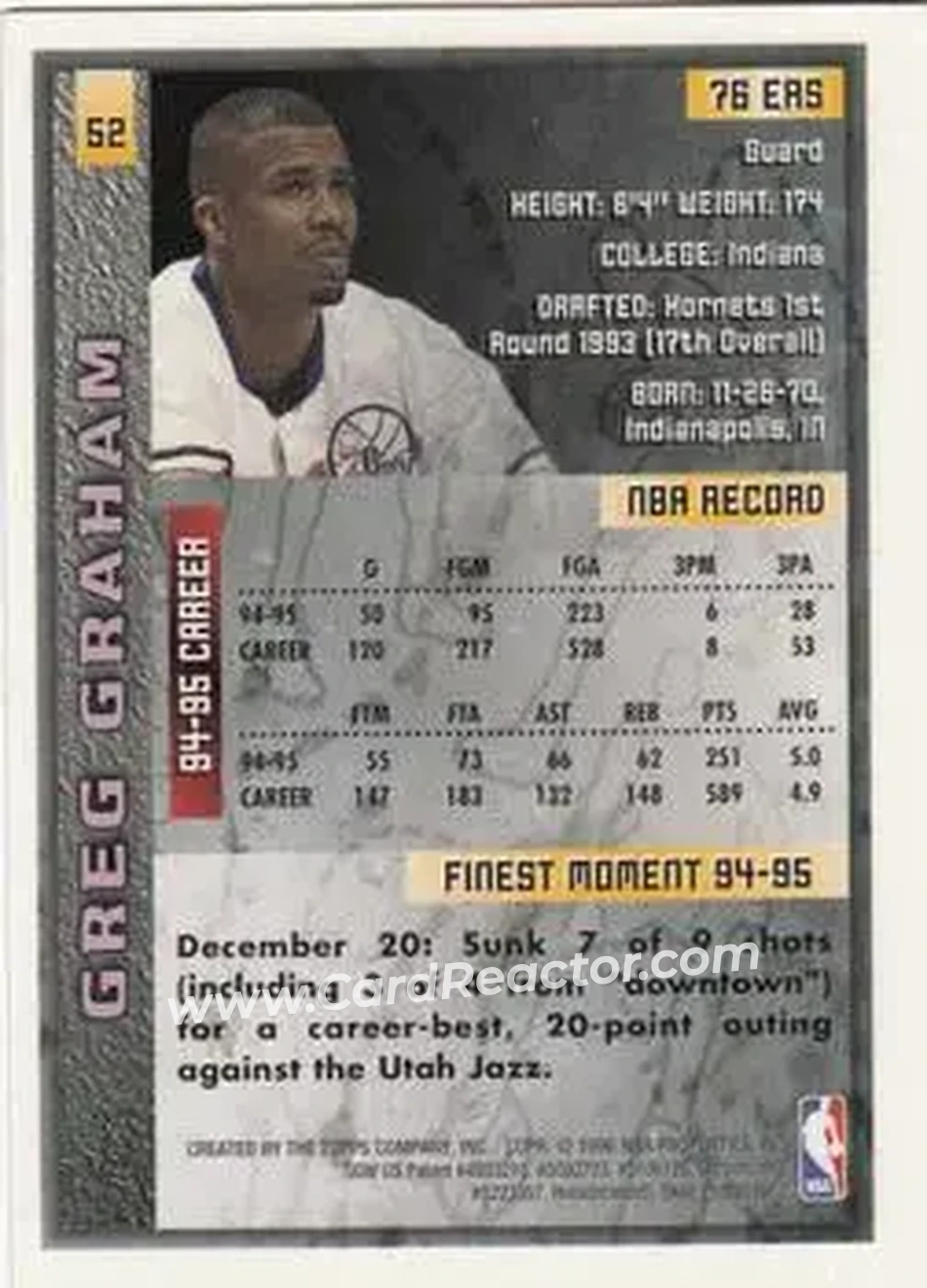 1995-96 Finest #52 - Greg Graham - Philadelphia 76ers - Back