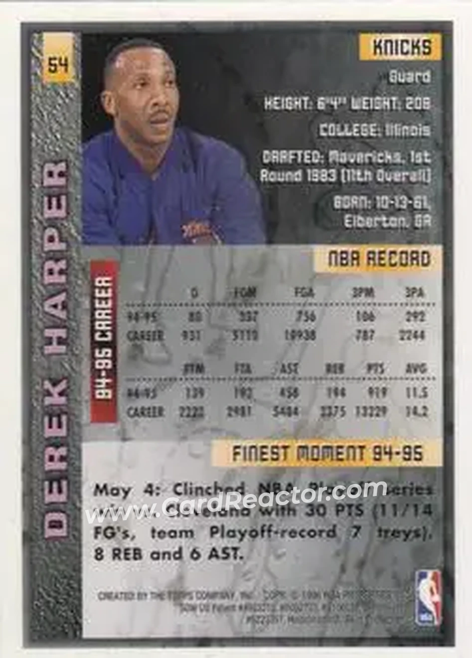 1995-96 Finest #54 - Derek Harper - New York Knicks - Back 1995-96 Finest #54 - Derek Harper - New York Knicks - Back