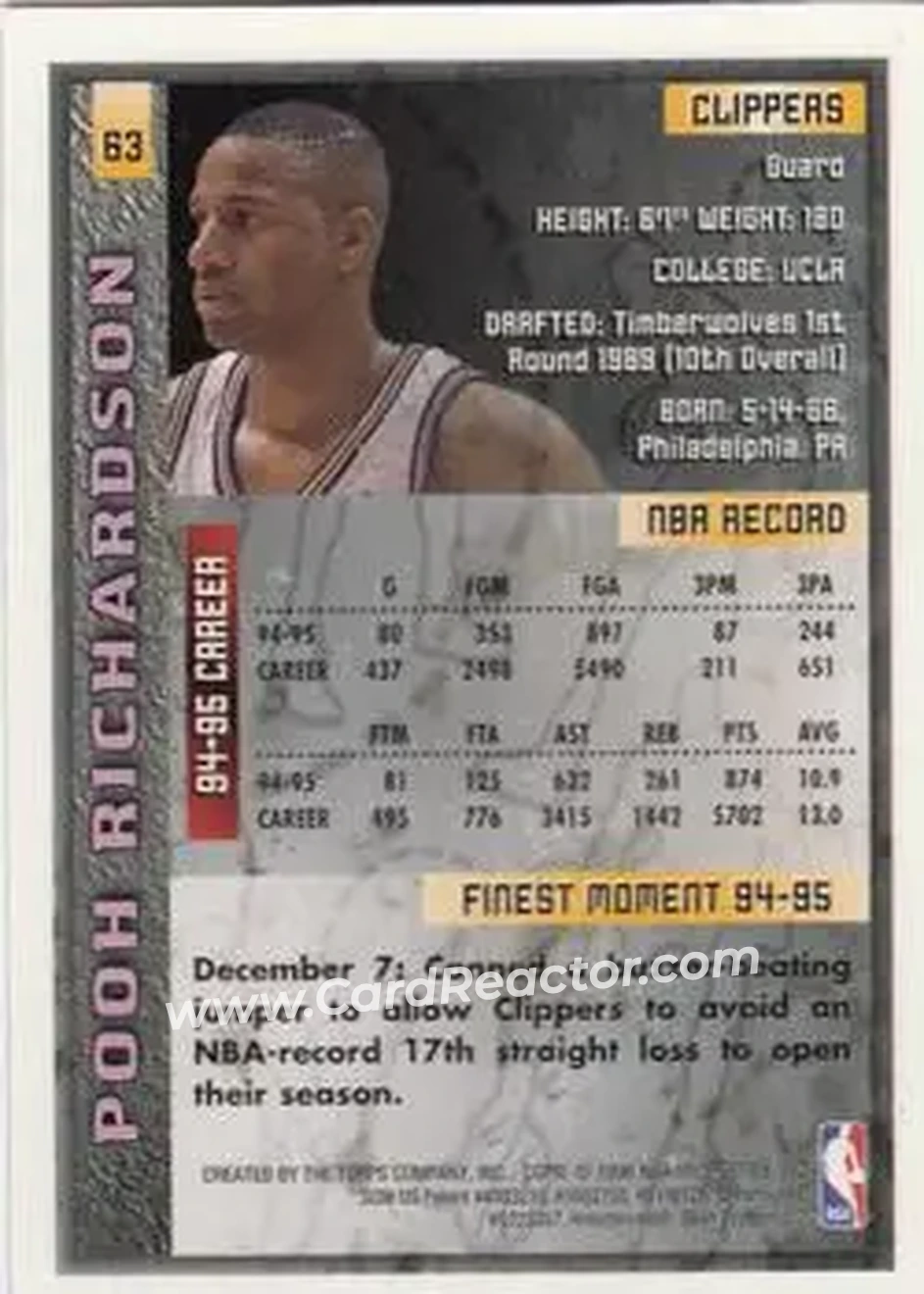 1995-96 Finest #63 - Pooh Richardson - Los Angeles Clippers - Back