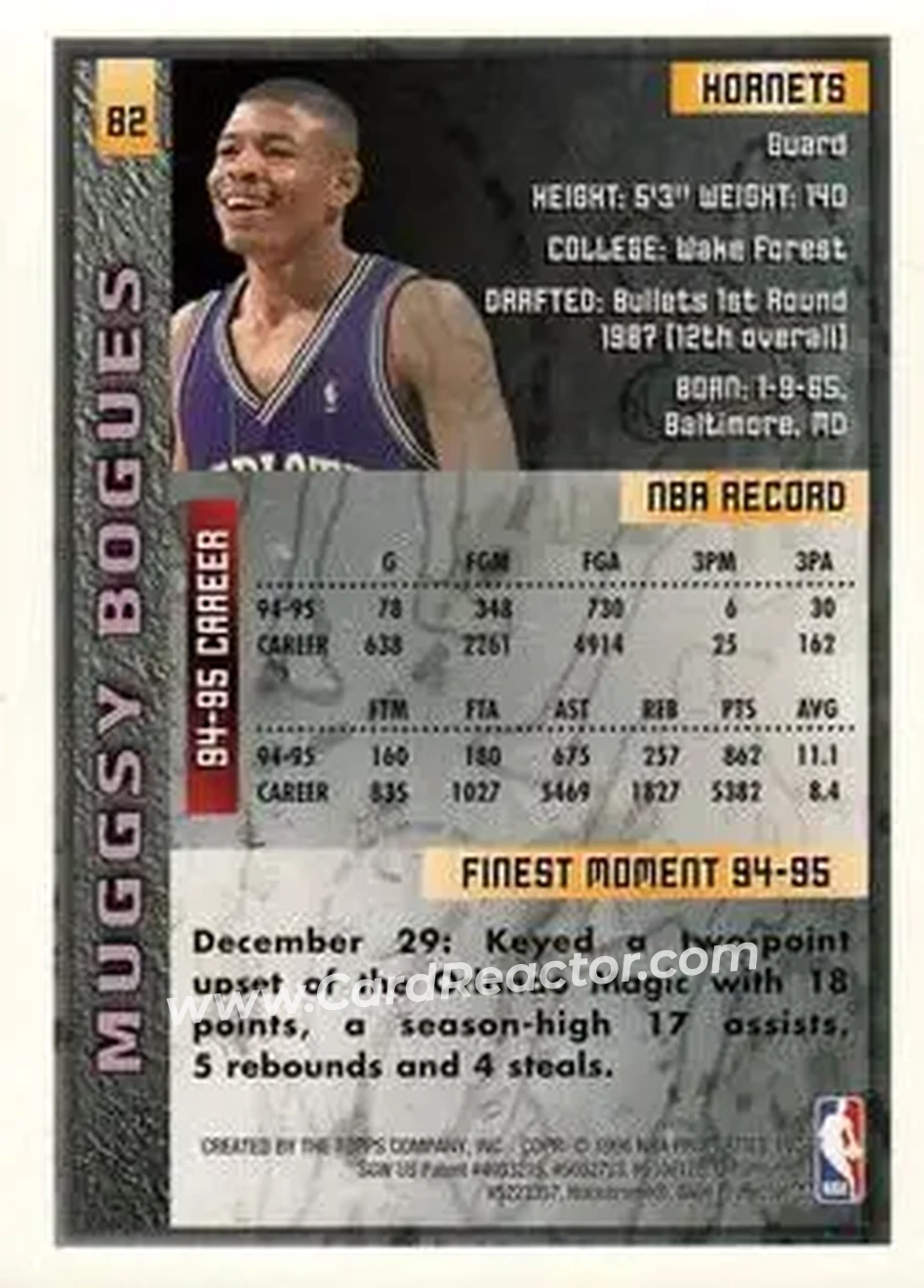 1995-96 Finest #82 - Muggsy Bogues - Charlotte Hornets - Back