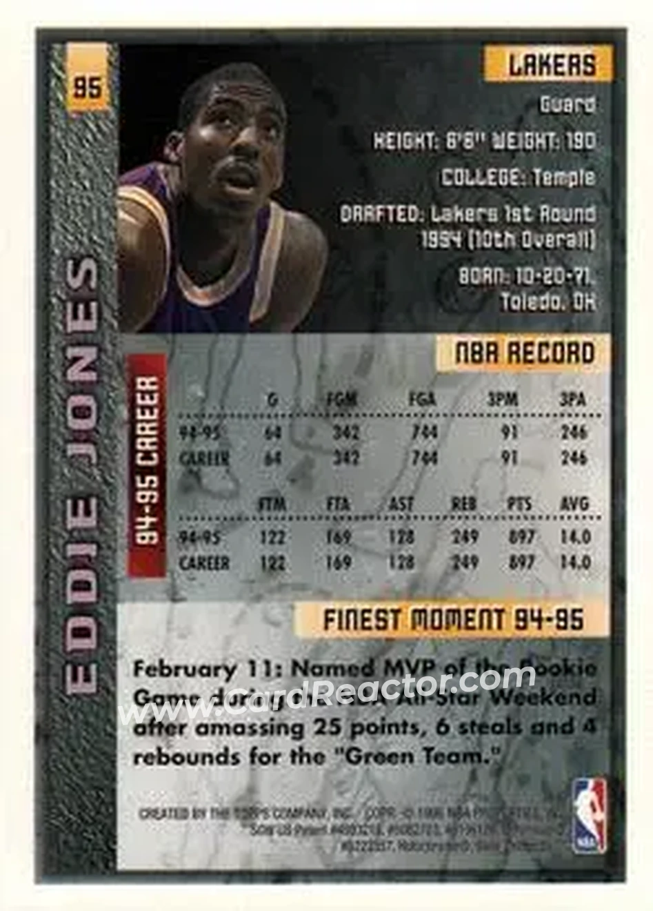 1995-96 Finest #95 - Eddie Jones - Los Angeles Lakers - Back