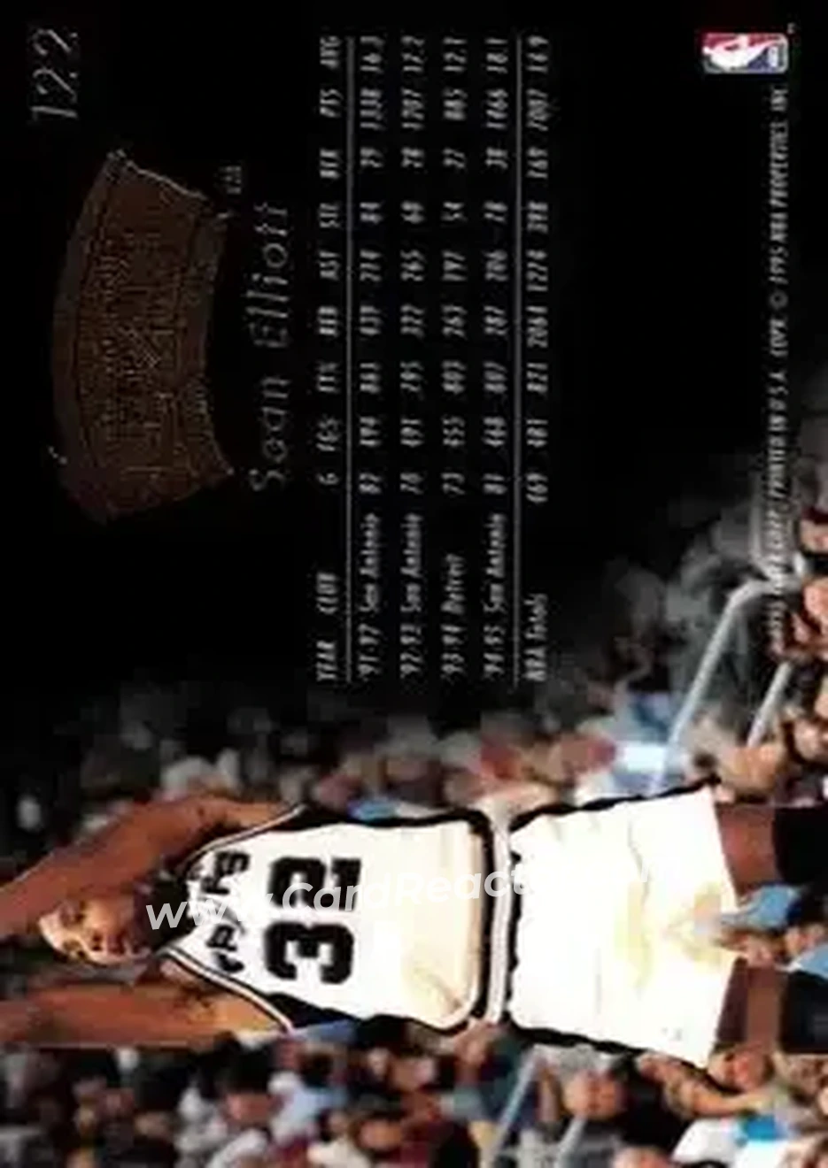 1995-96 Flair #122 - Sean Elliott - San Antonio Spurs - Back