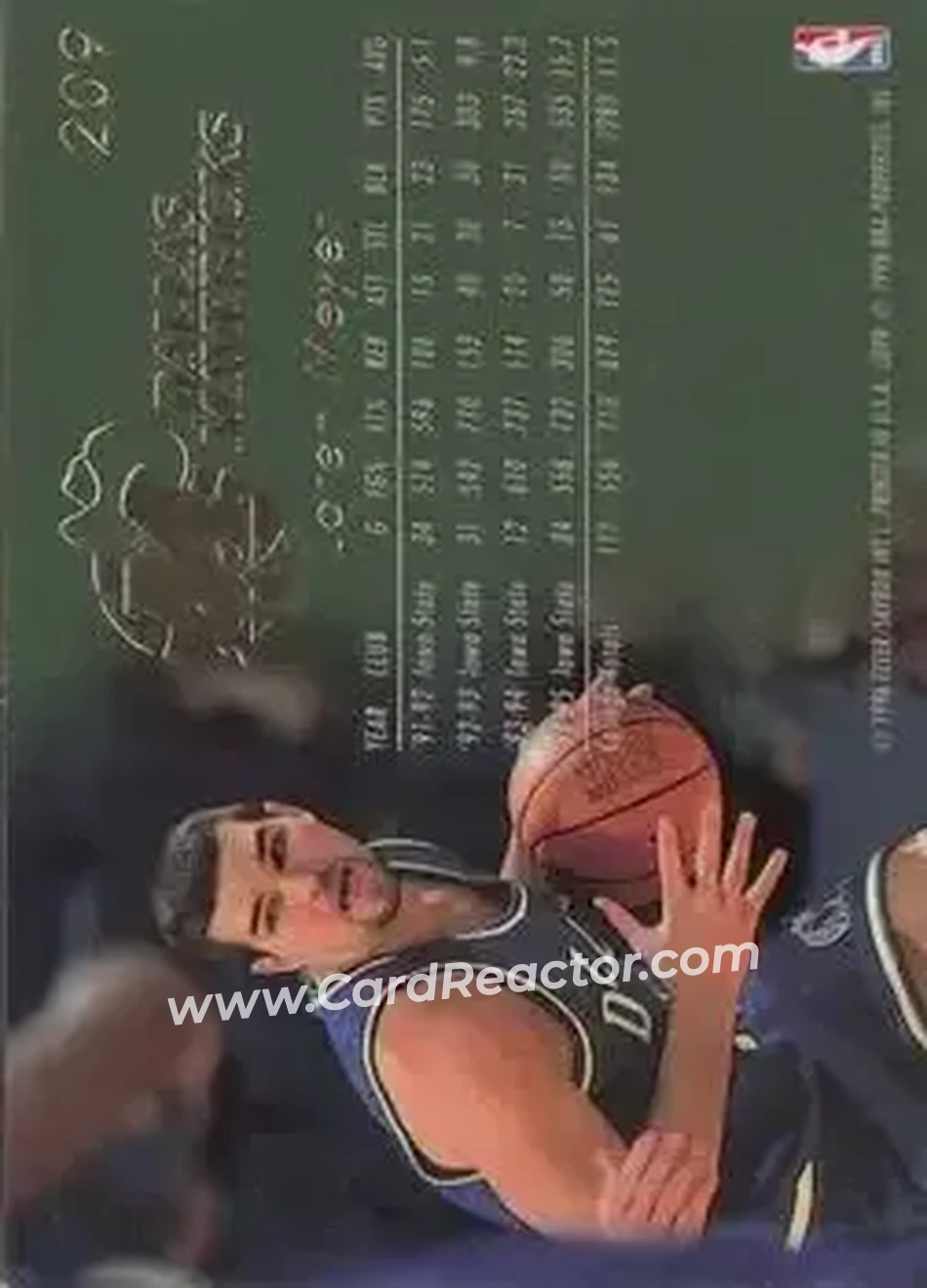 1995-96 Flair #209 - Loren Meyer - Dallas Mavericks - Back