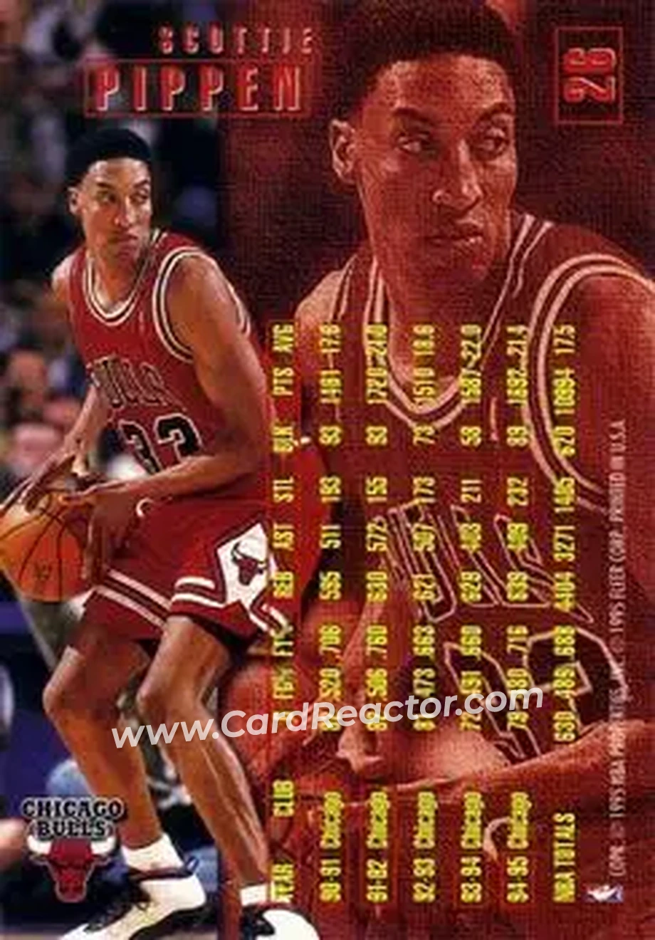 1995-96 Fleer #26 - Scottie Pippen - Chicago Bulls - Back