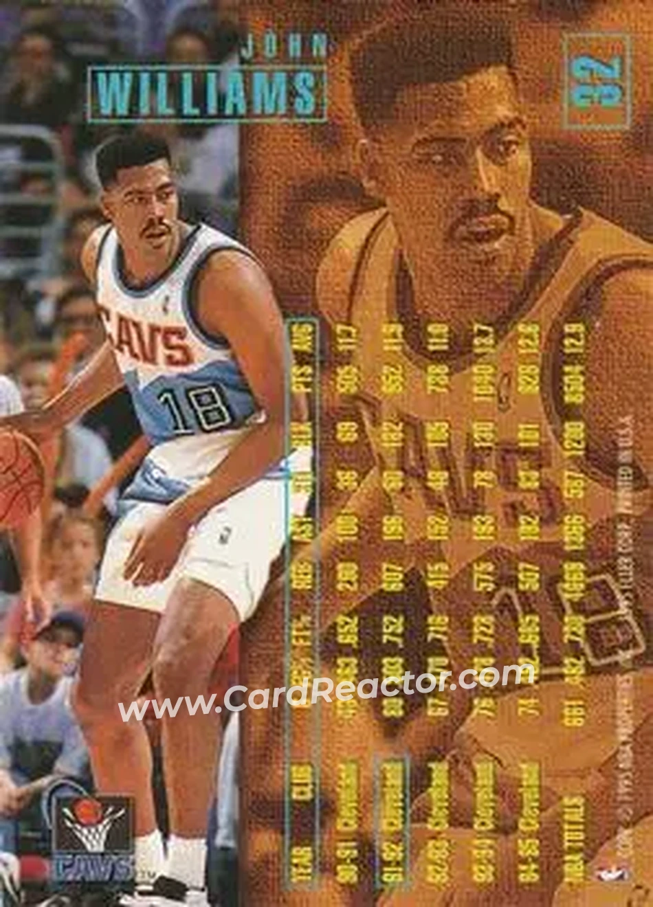 1995-96 Fleer #32 - John Williams - Cleveland Cavaliers - Back