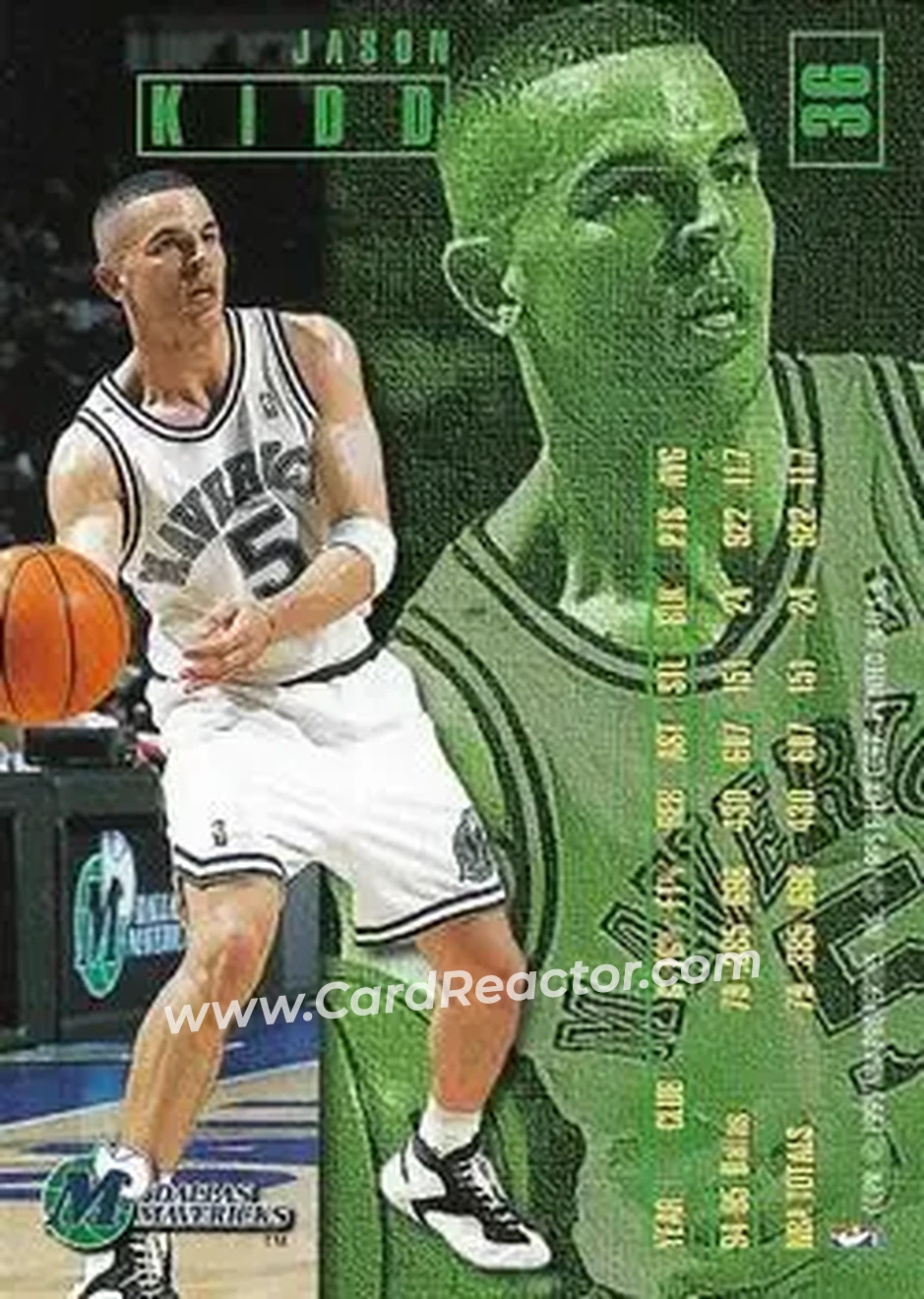 1995-96 Fleer #36 - Jason Kidd - Dallas Mavericks - Back
