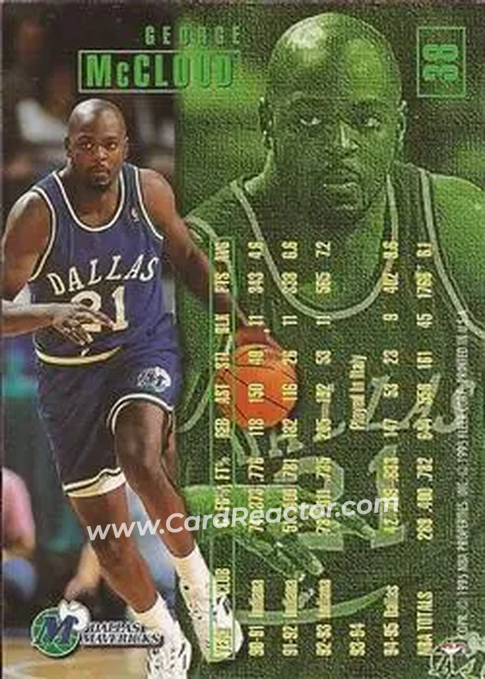 1995-96 Fleer #38 - George McCloud - Dallas Mavericks - Back 1995-96 Fleer #38 - George McCloud - Dallas Mavericks - Back