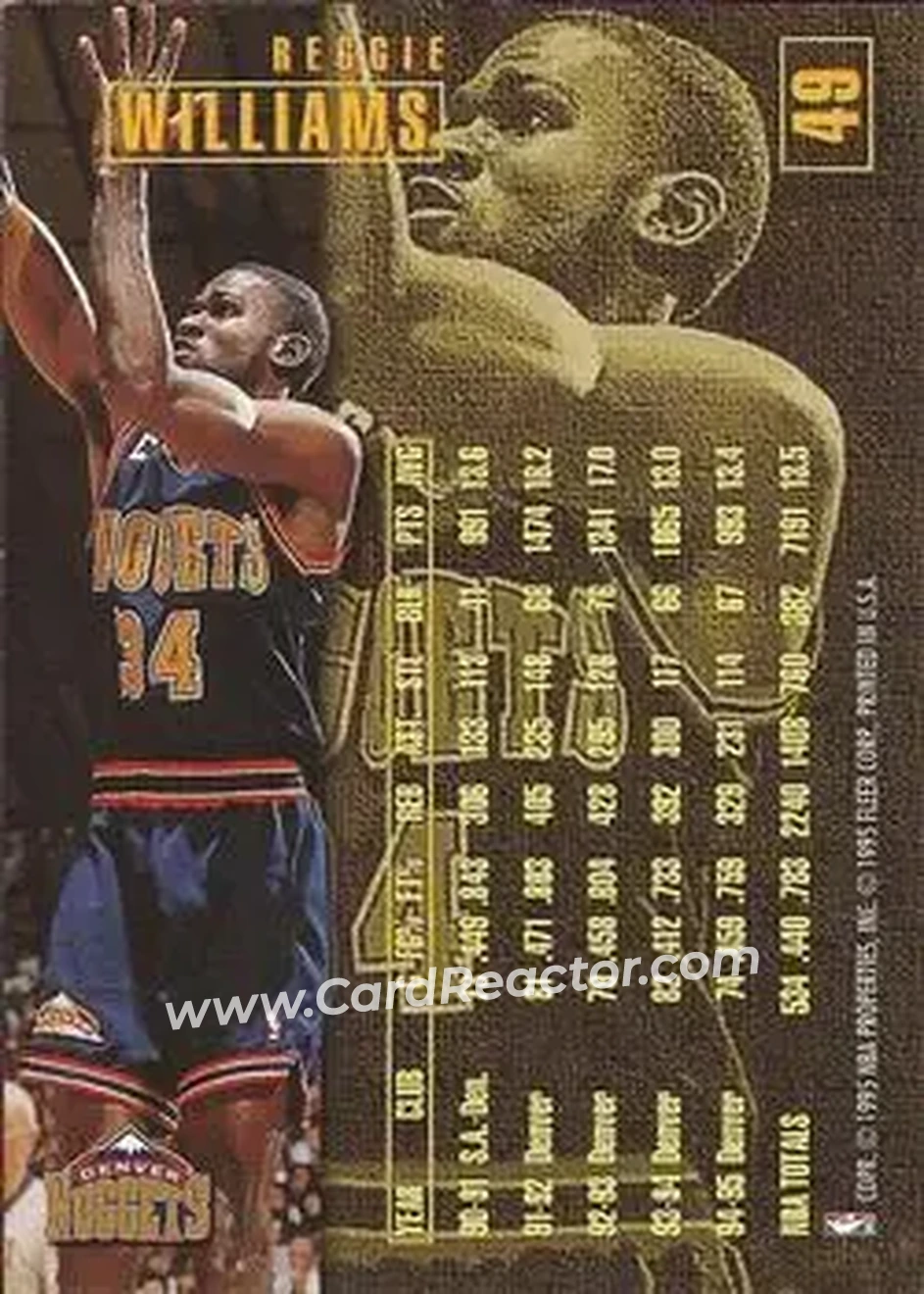 1995-96 Fleer #49 - Reggie WIlliams - Denver Nuggets - Back