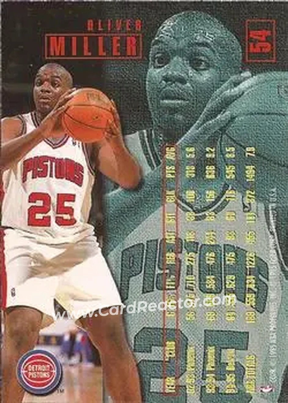 1995-96 Fleer #54 - Oliver Miller - Detroit Pistons - Back