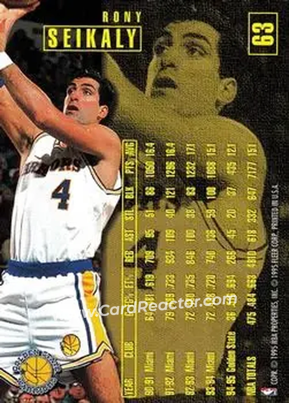 1995-96 Fleer #63 - Rony Seikaly - Golden State Warriors - Back