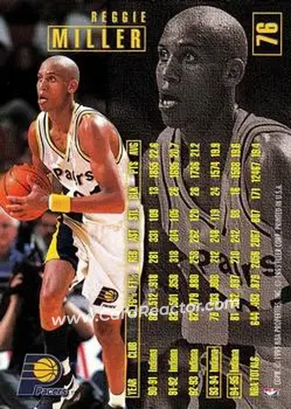 1995-96 Fleer #76 - Reggie Miller - Indiana Pacers - Back