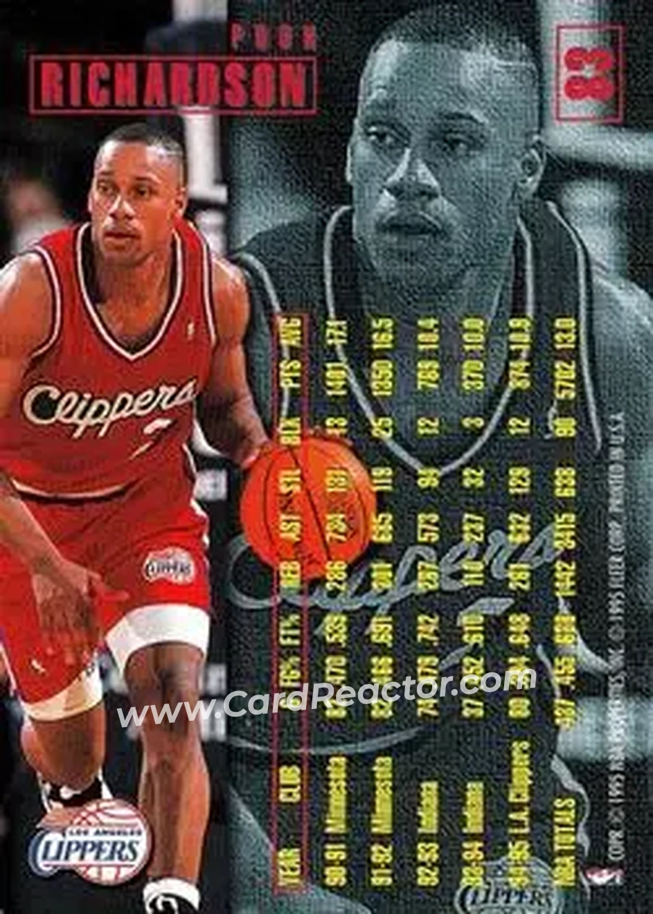 1995-96 Fleer #83 - Pooh Richardson - Los Angeles Clippers - Back