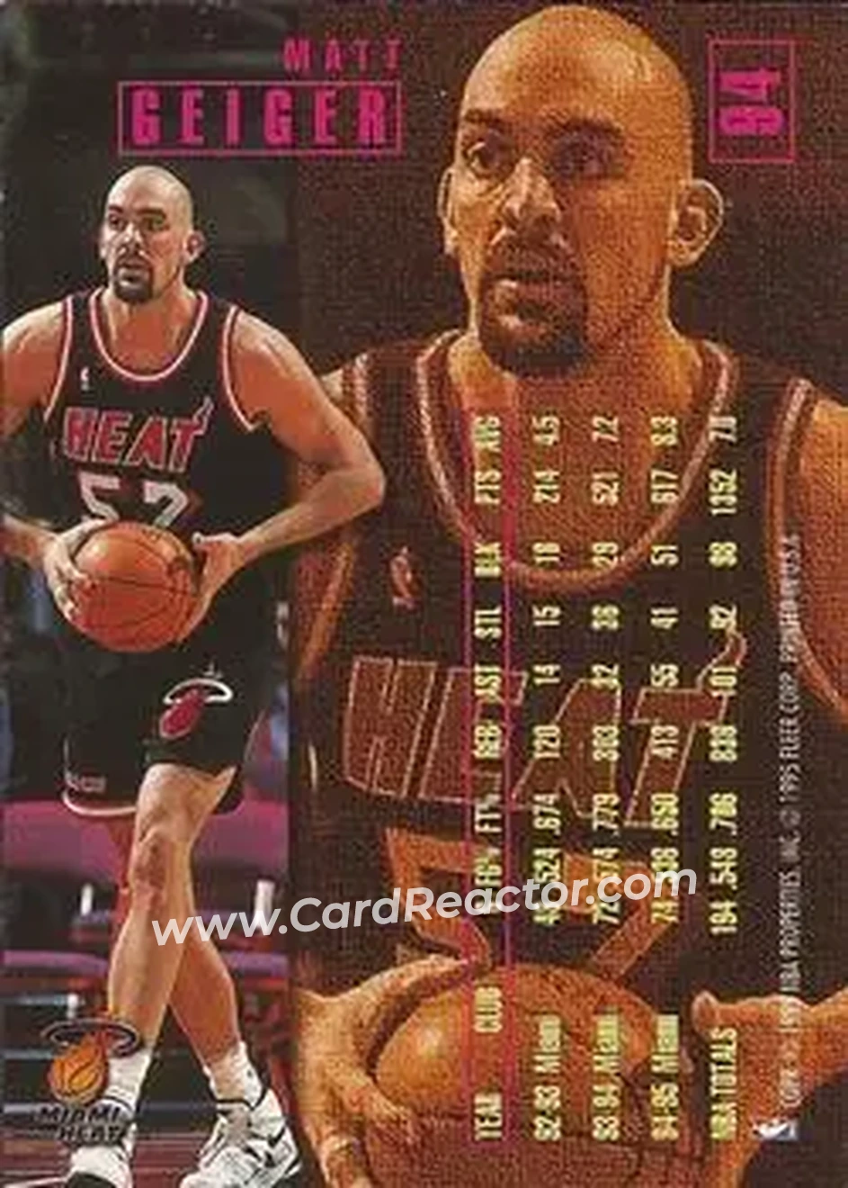 1995-96 Fleer #94 - Matt Geiger - Miami Heat - Back
