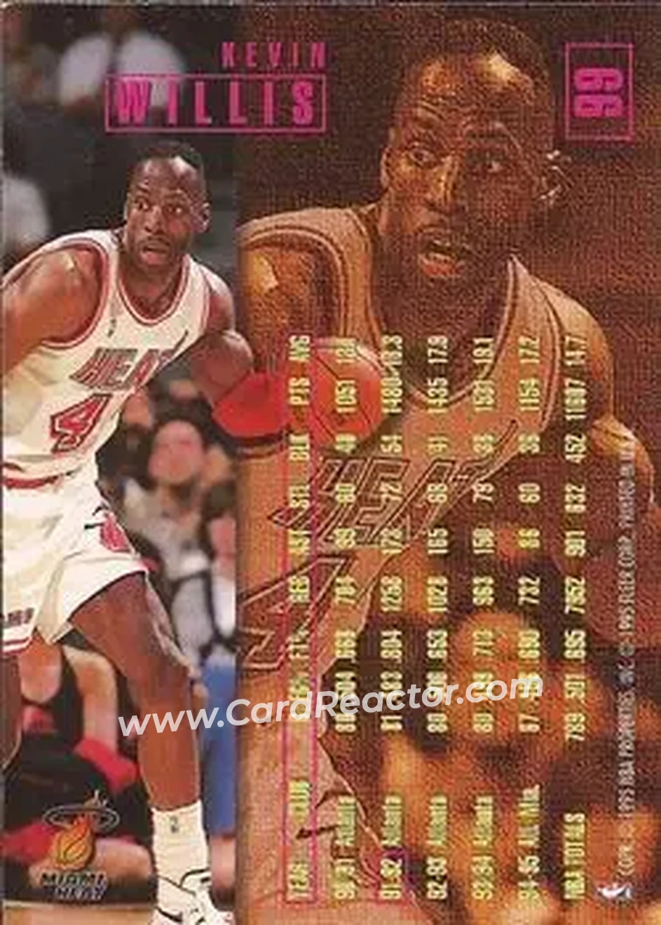 1995-96 Fleer #99 - Kevin Willis - Miami Heat - Back