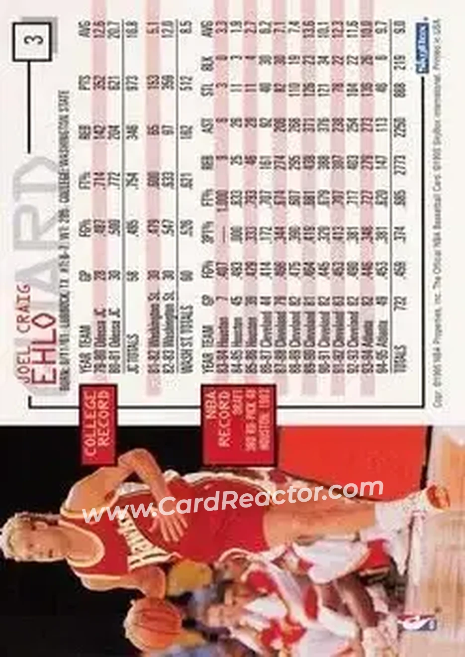 1995-96 Hoops #3 - Craig Ehlo - Atlanta Hawks - Back