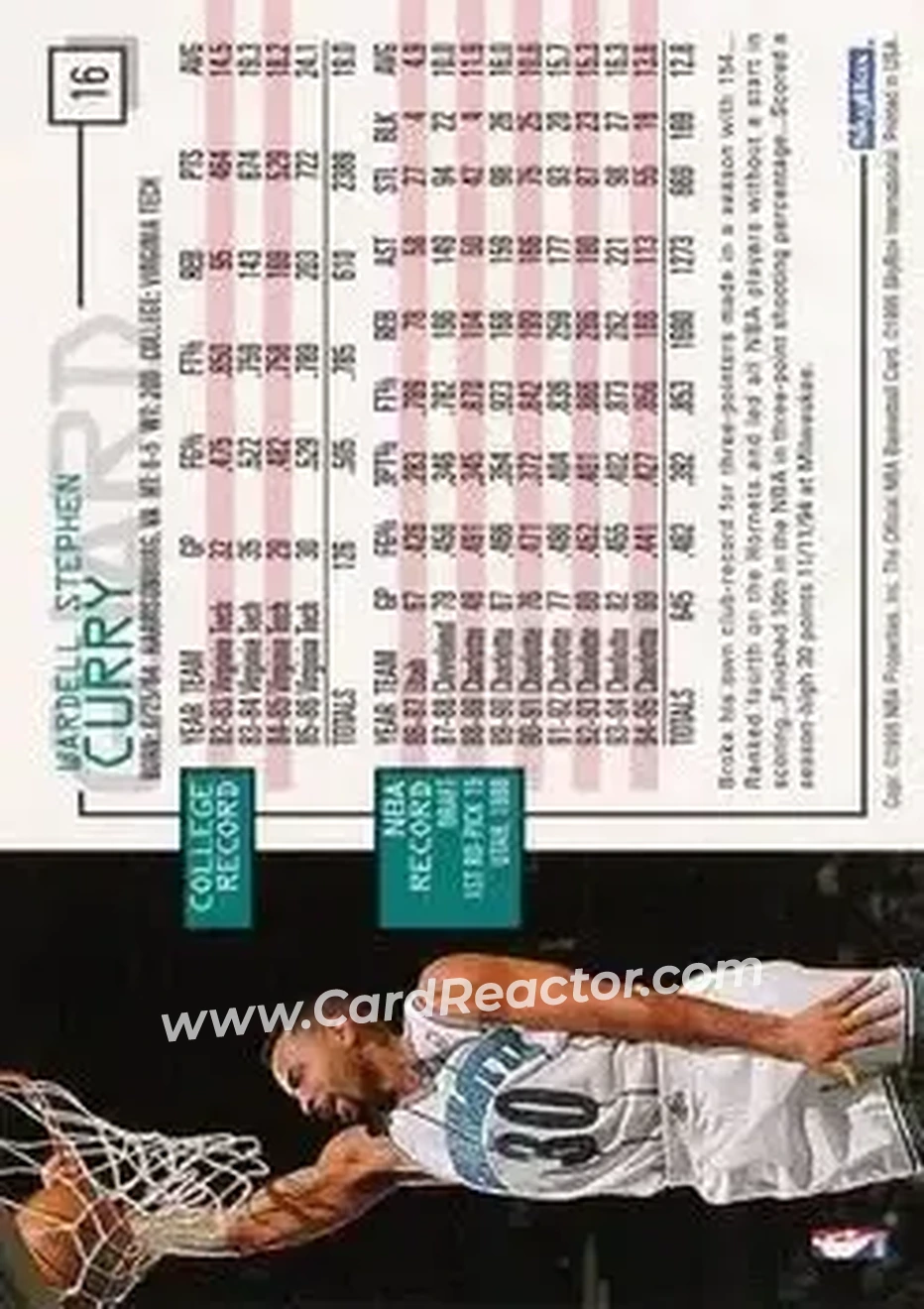 1995-96 Hoops #16 - Dell Curry - Charlotte Hornets - Back 1995-96 Hoops #16 - Dell Curry - Charlotte Hornets - Back