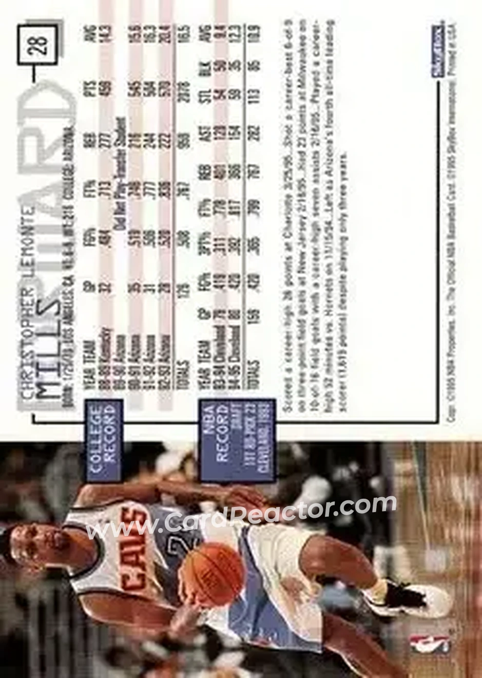 1995-96 Hoops #28 - Chris Mills - Cleveland Cavaliers - Back