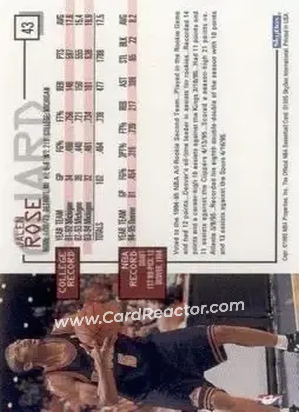 1995-96 Hoops #43 - Jalen Rose - Denver Nuggets - Back