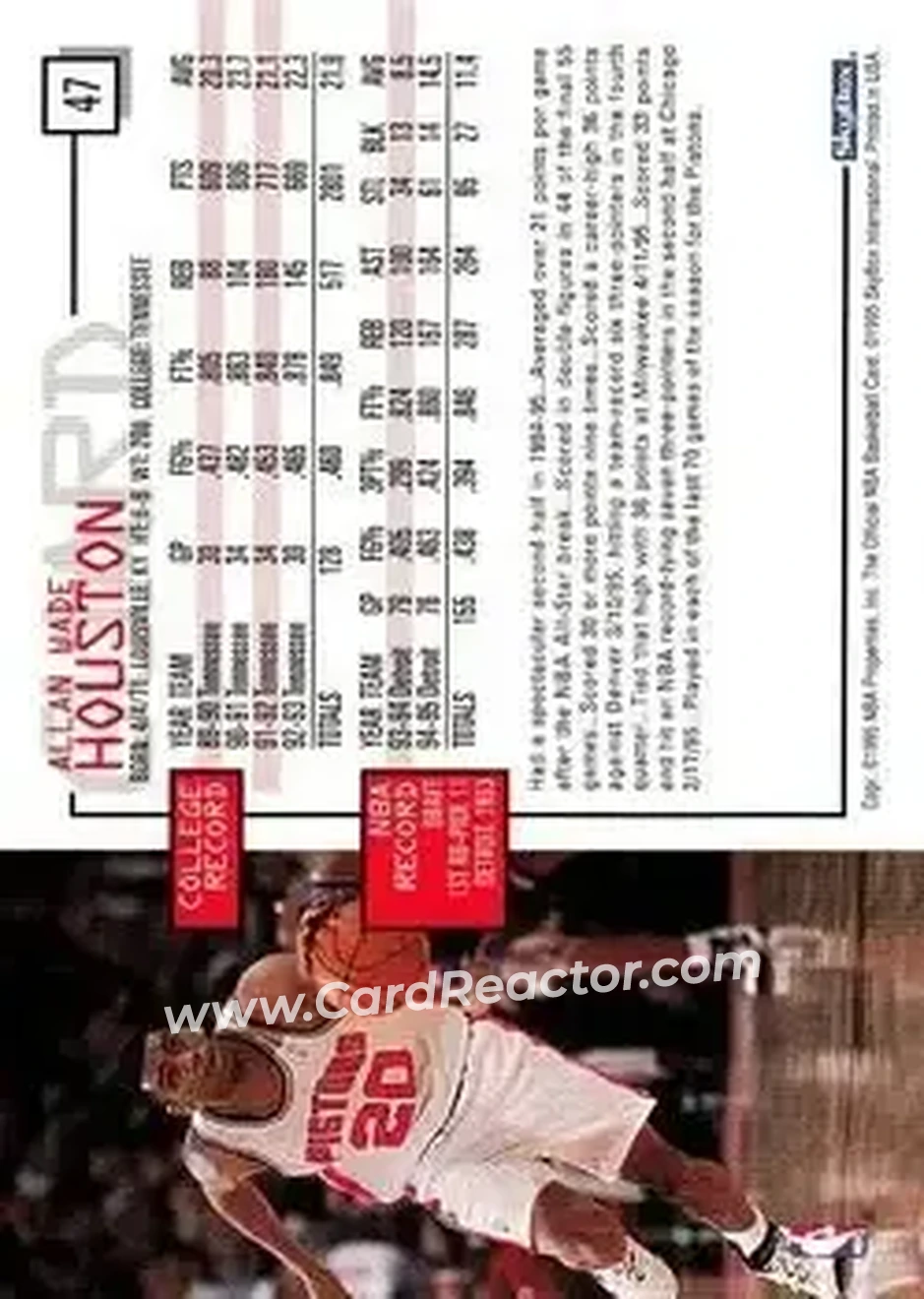 1995-96 Hoops #47 - Allan Houston - Detroit Pistons - Back