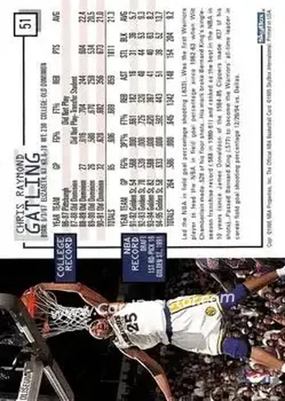 1995-96 Hoops #51 - Chris Gatling - Golden State Warriors - Back