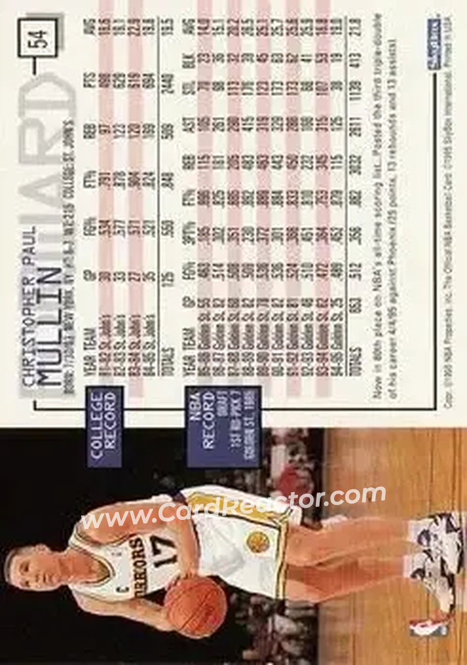 1995-96 Hoops #54 - Chris Mullin - Golden State Warriors - Back