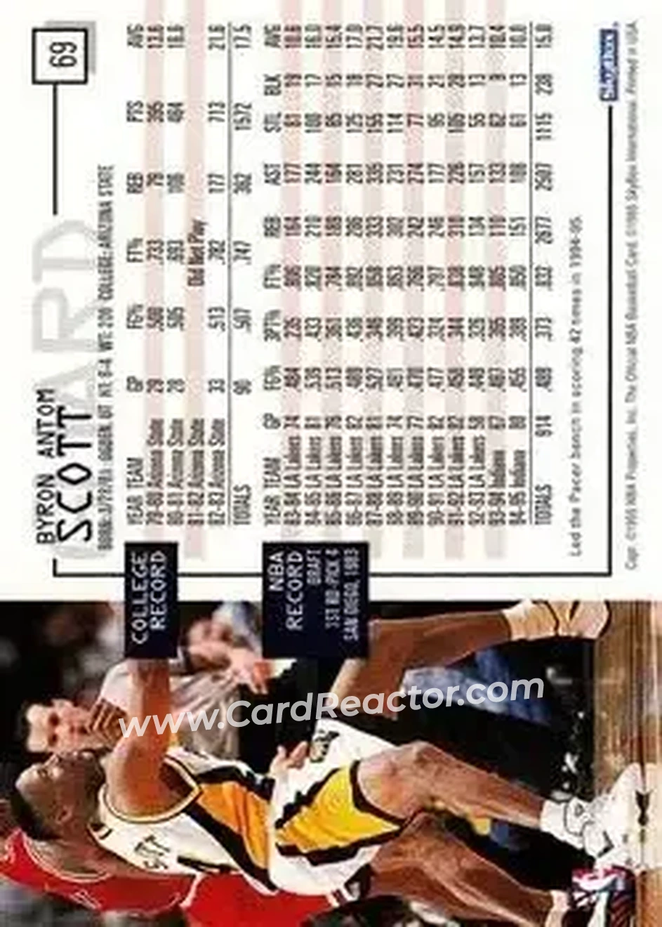 1995-96 Hoops #69 - Byron Scott - Indiana Pacers - Back 1995-96 Hoops #69 - Byron Scott - Indiana Pacers - Back