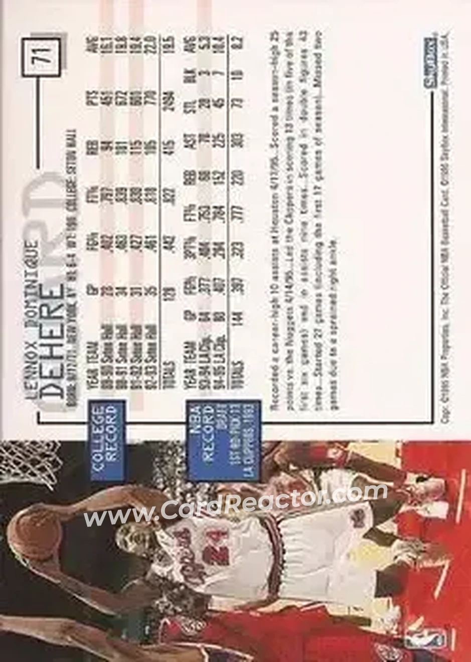 1995-96 Hoops #71 - Terry Dehere - Los Angeles Clippers - Back