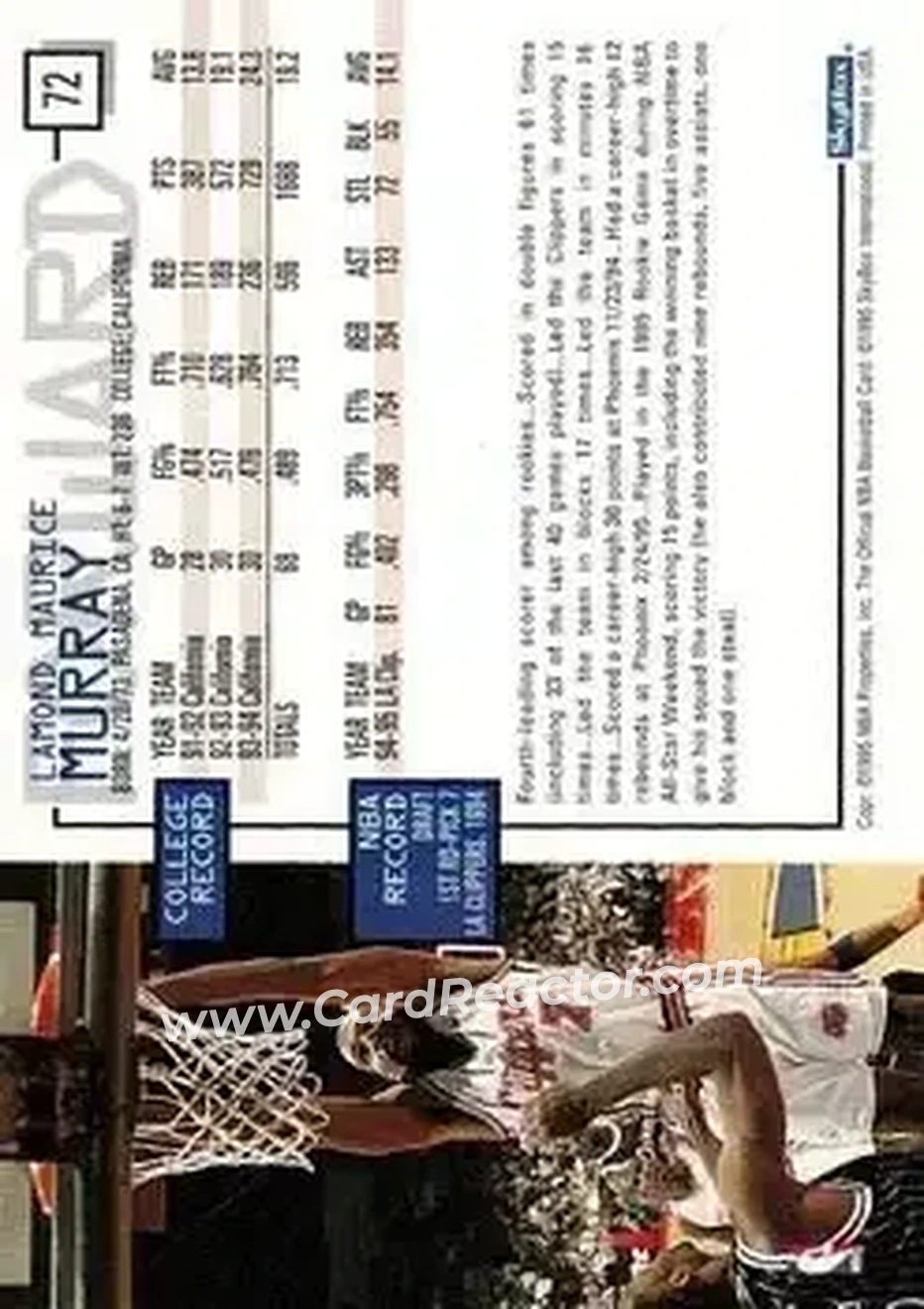 1995-96 Hoops #72 - Lamond Murray - Los Angeles Clippers - Back