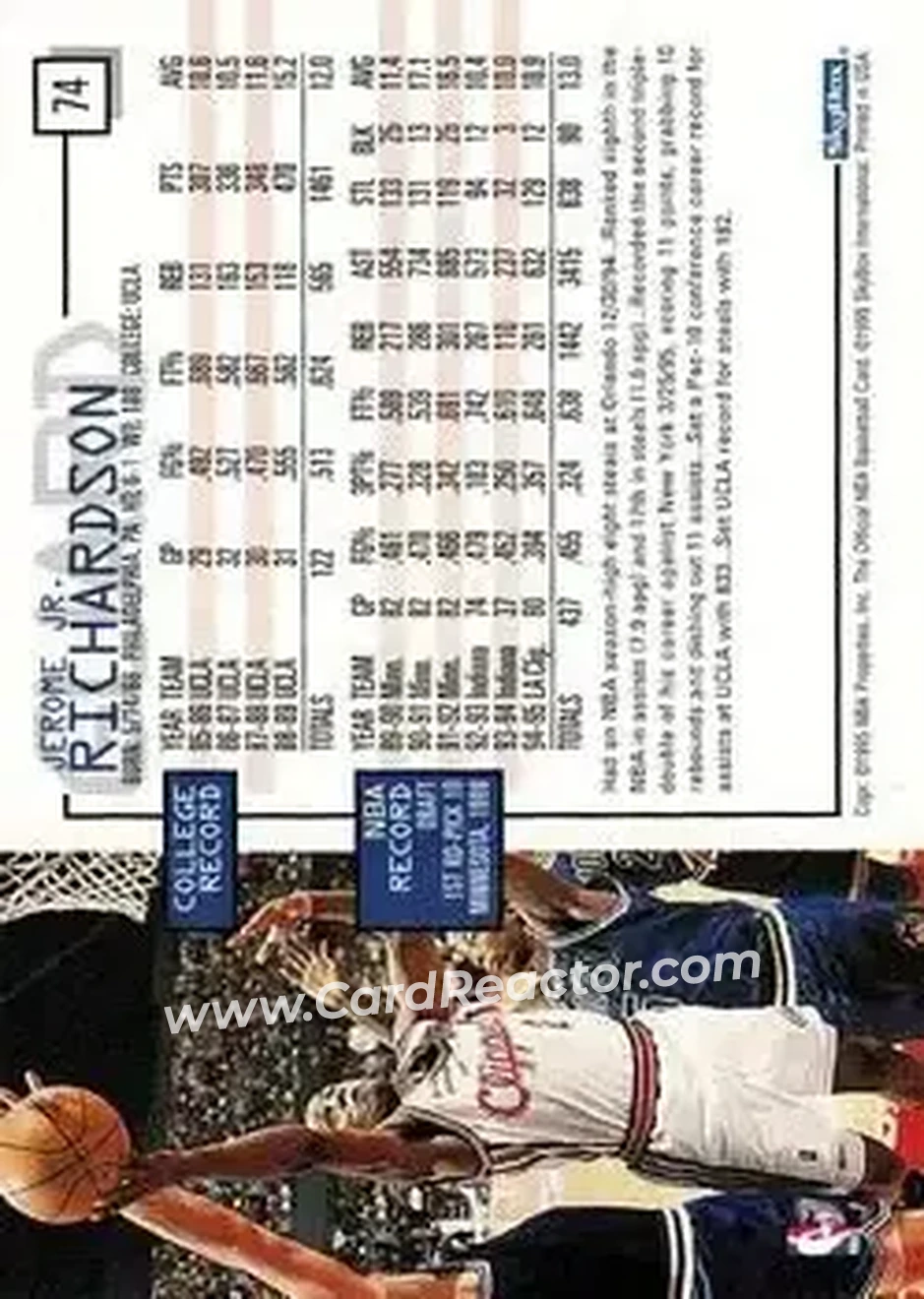 1995-96 Hoops #74 - Pooh Richardson - Los Angeles Clippers - Back