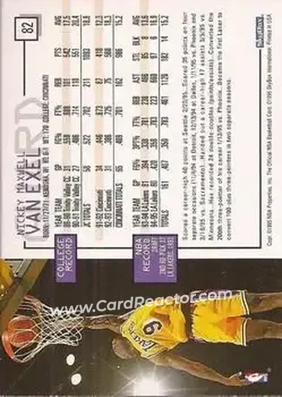 1995-96 Hoops #82 - Nick Van Exel - Los Angeles Lakers - Back