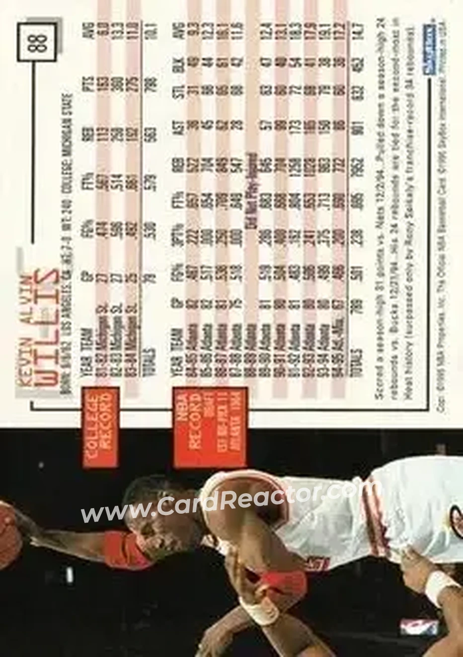 1995-96 Hoops #88 - Kevin Willis - Miami Heat - Back