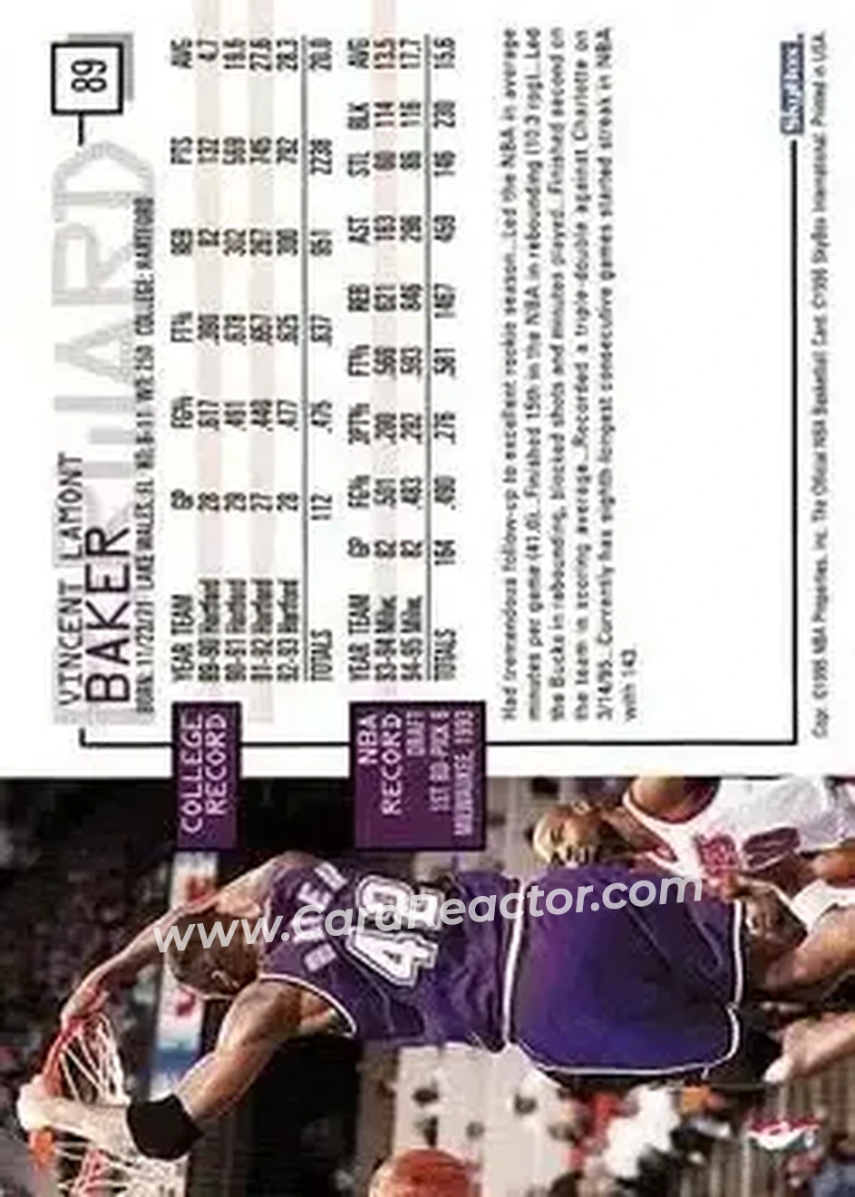 1995-96 Hoops #89 - Vin Baker - Milwaukee Bucks - Back