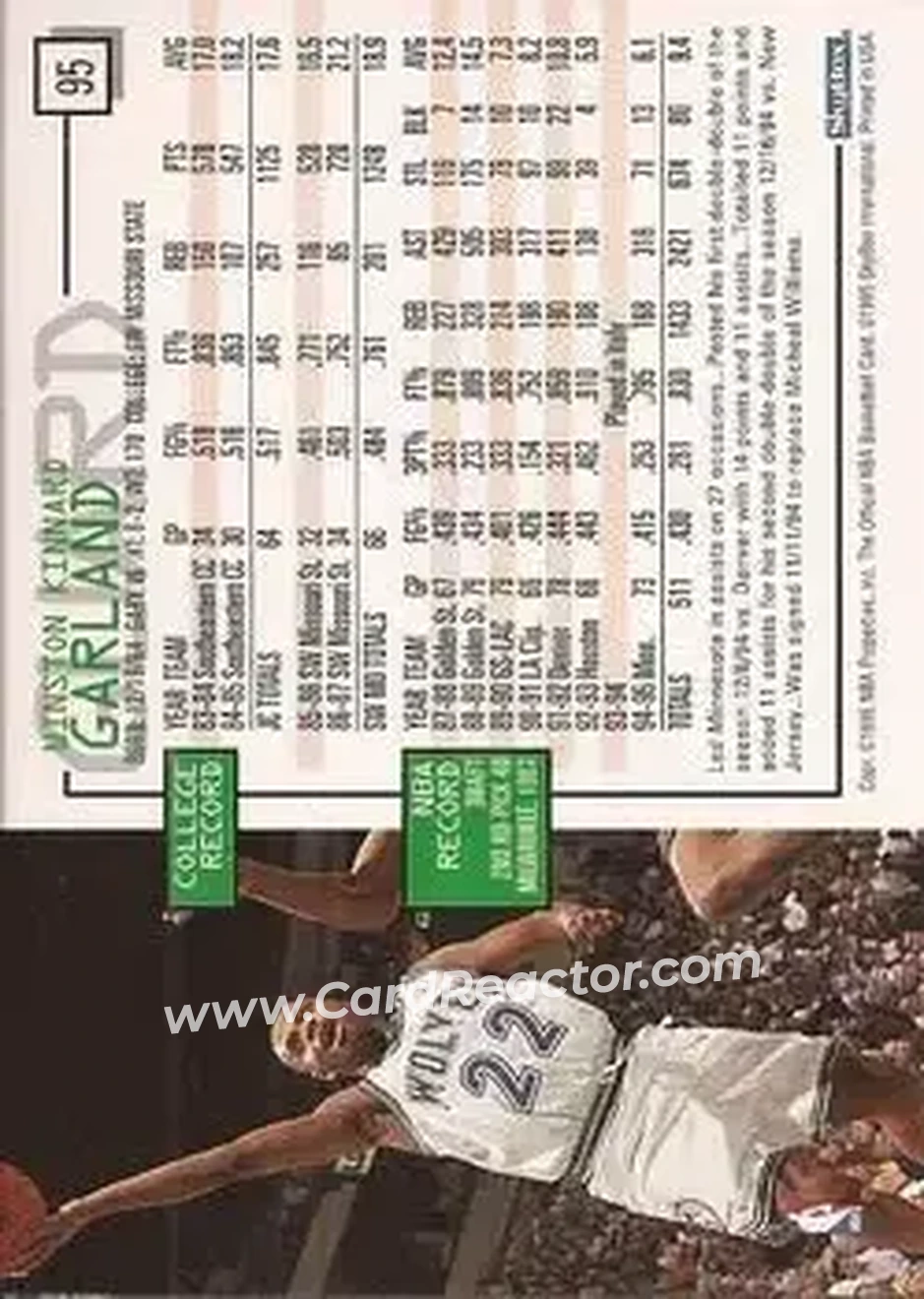 1995-96 Hoops #95 - Winston Garland - Minnesota Timberwolves - Back