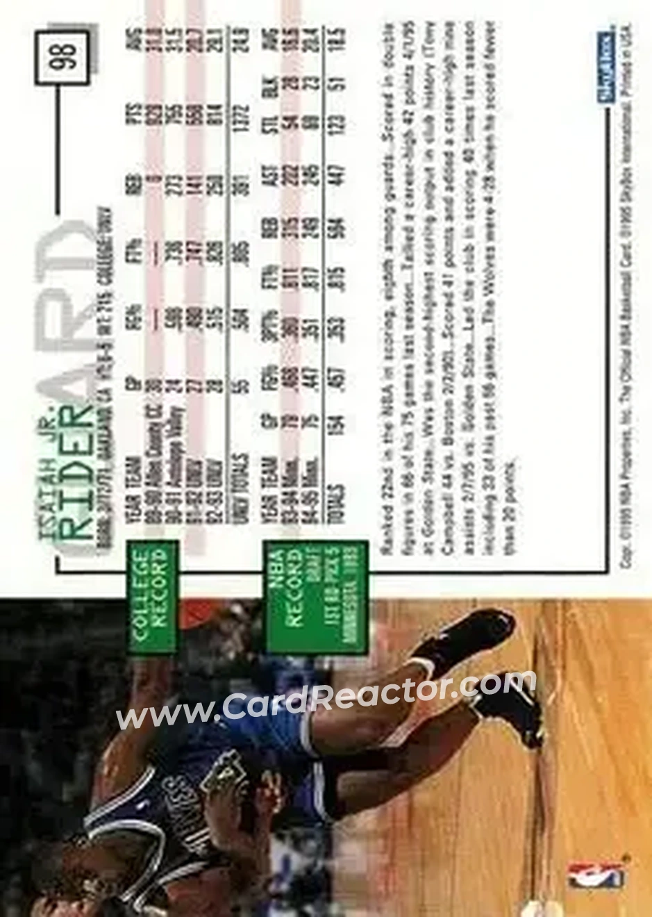 1995-96 Hoops #98 - Isaiah Rider - Minnesota Timberwolves - Back
