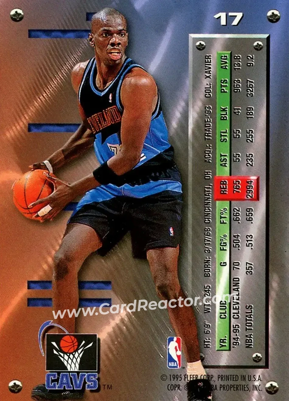 1995-96 Metal #17 - Tyrone Hill - Cleveland Cavaliers - Back