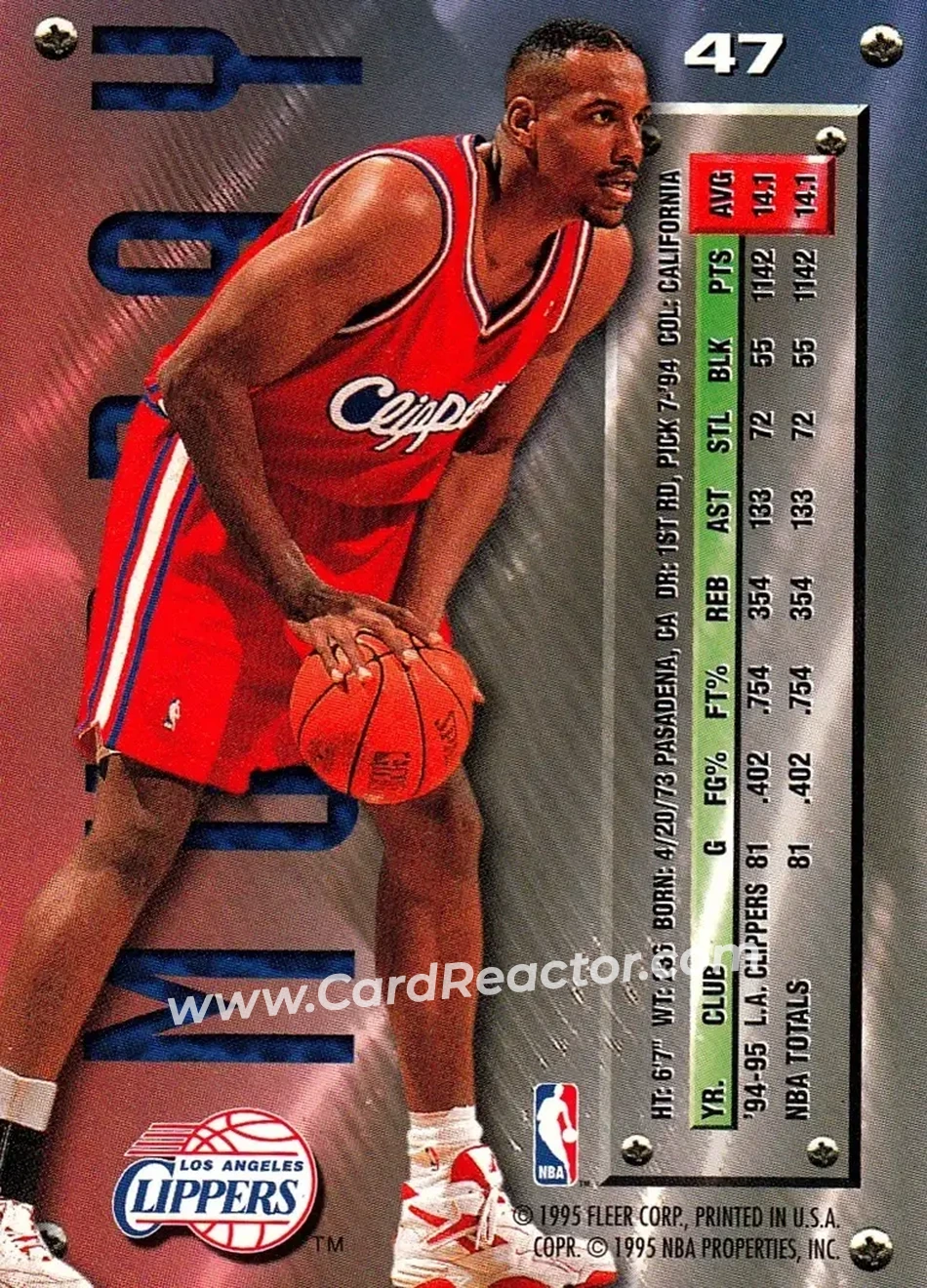 1995-96 Metal #47 - Lamond Murray - Los Angeles Clippers - Back