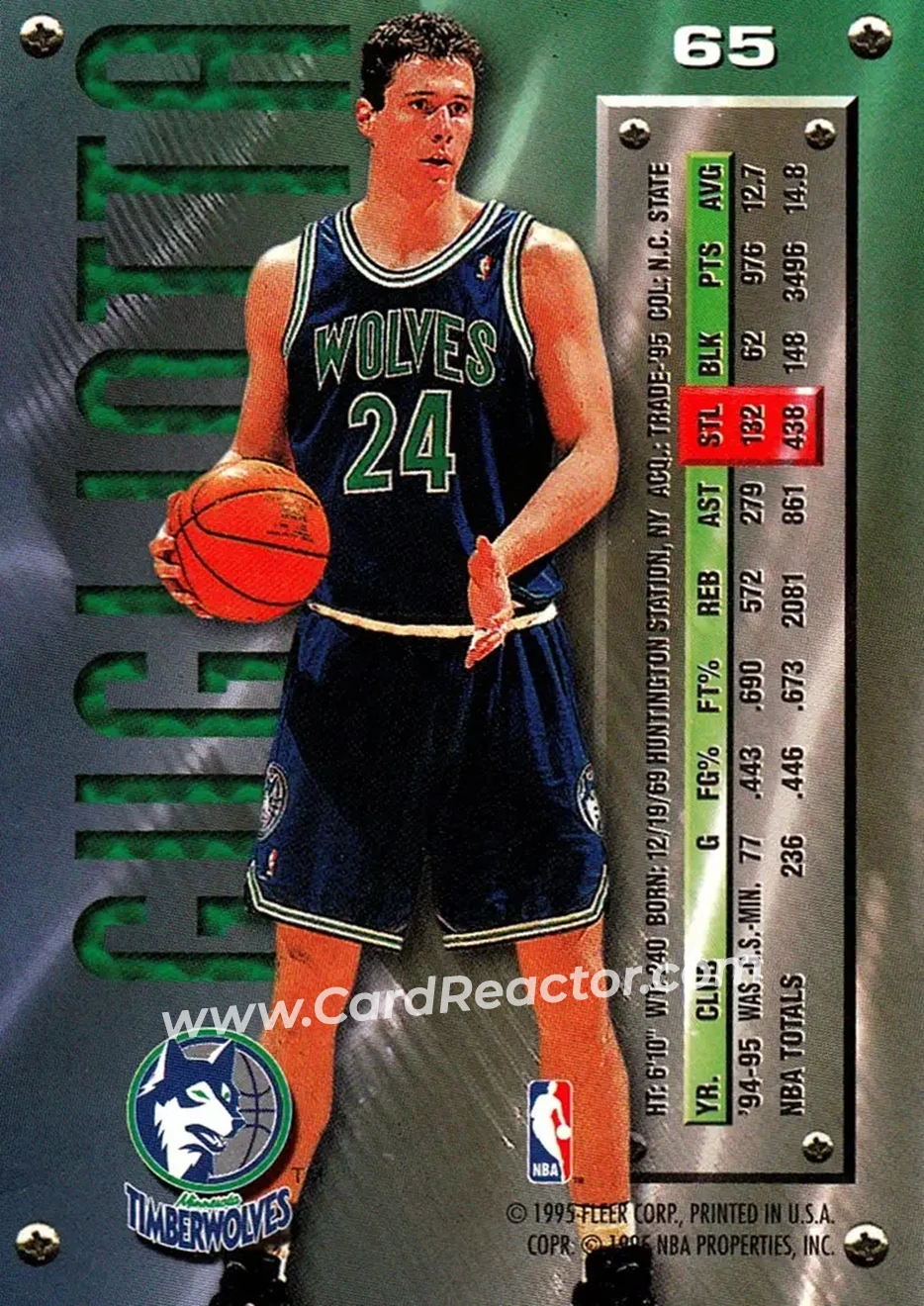 1995-96 Metal #65 - Tom Gugliotta - Minnesota Timberwolves - Back
