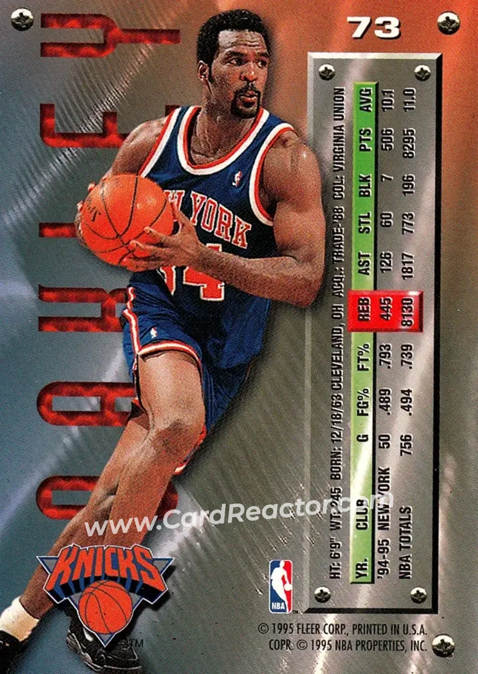 1995-96 Metal #73 - Charles Oakley - New York Knicks - Back