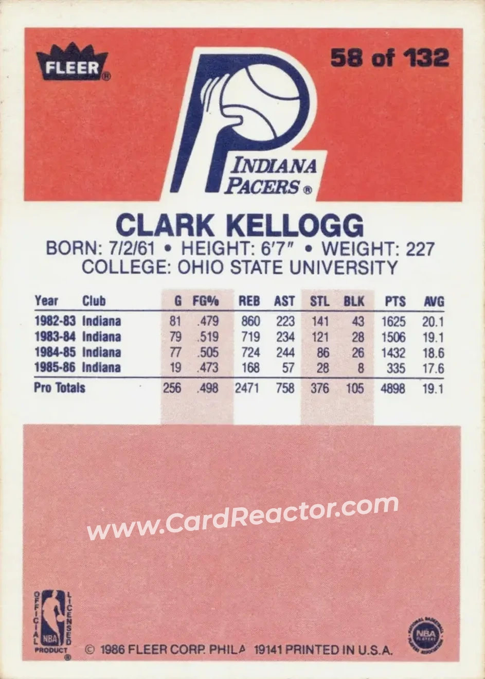 1986-87 Fleer #58 - Clark Kellogg - Indiana Pacers - Back