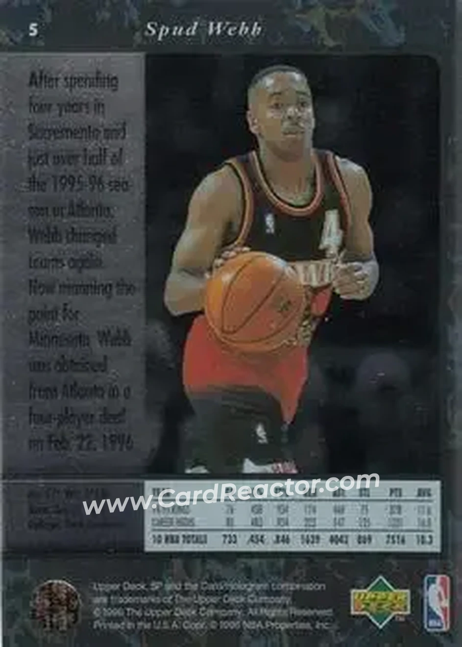 1995-96 SP #5 - Spud Webb - Minnesota Timberwolves - Back