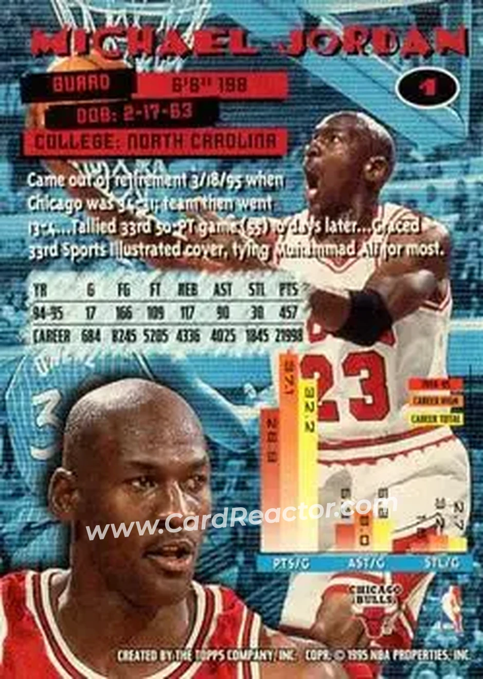 1995-96 Stadium Club #1 - Michael Jordan - Chicago Bulls - Back