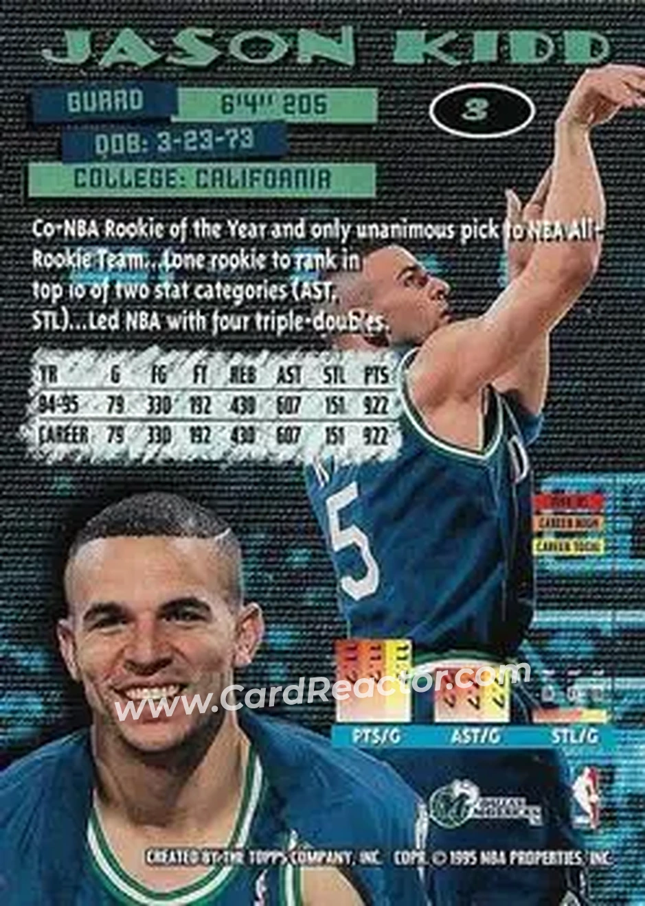 1995-96 Stadium Club #3 - Jason Kidd - Dallas Mavericks - Back