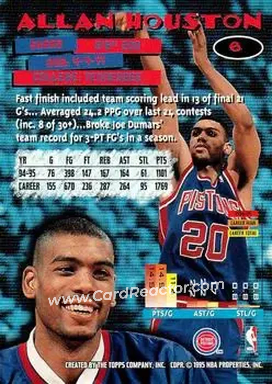 1995-96 Stadium Club #6 - Allan Houston - Detroit Pistons - Back