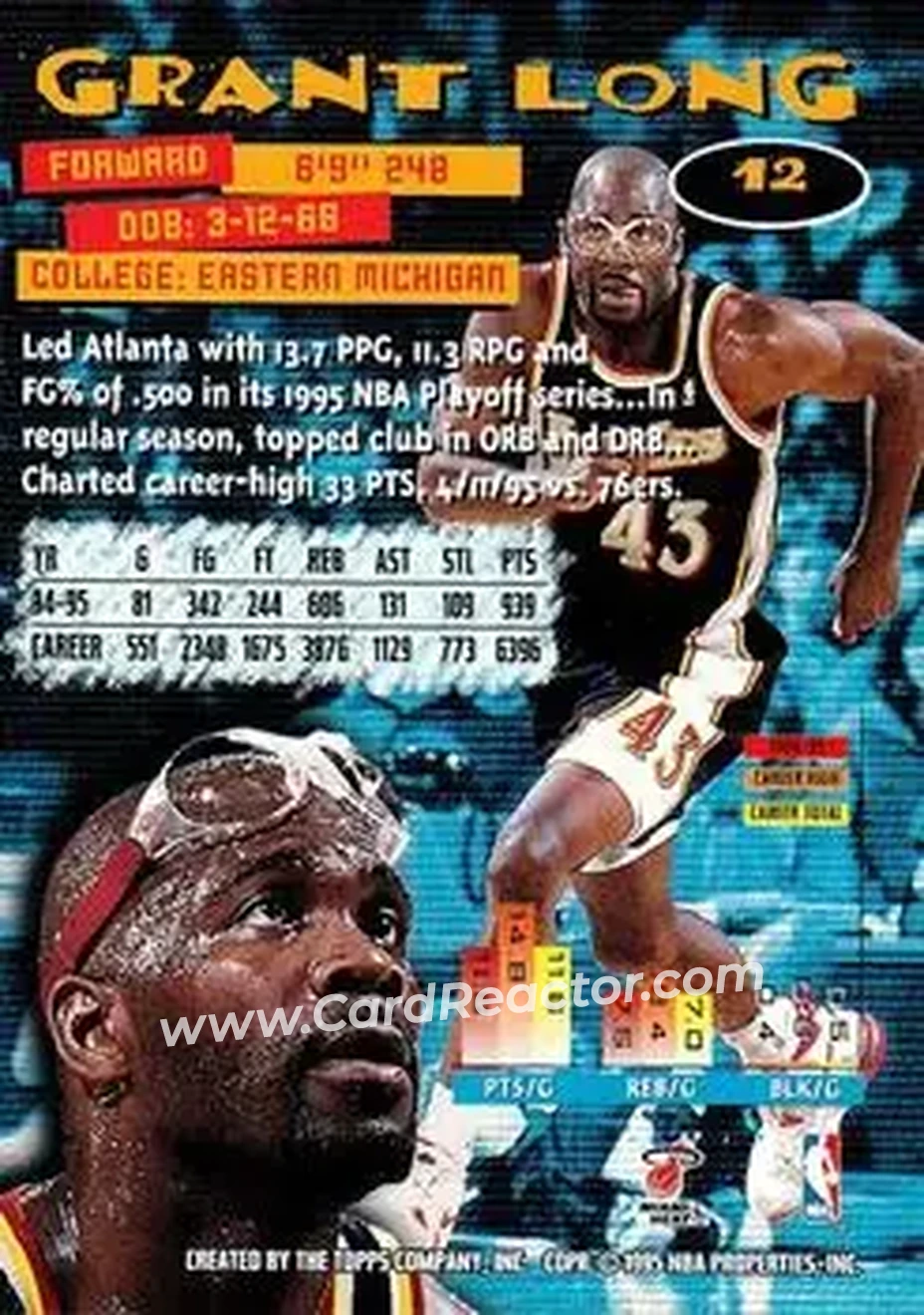 1995-96 Stadium Club #12 - Grant Long - Atlanta Hawks - Back
