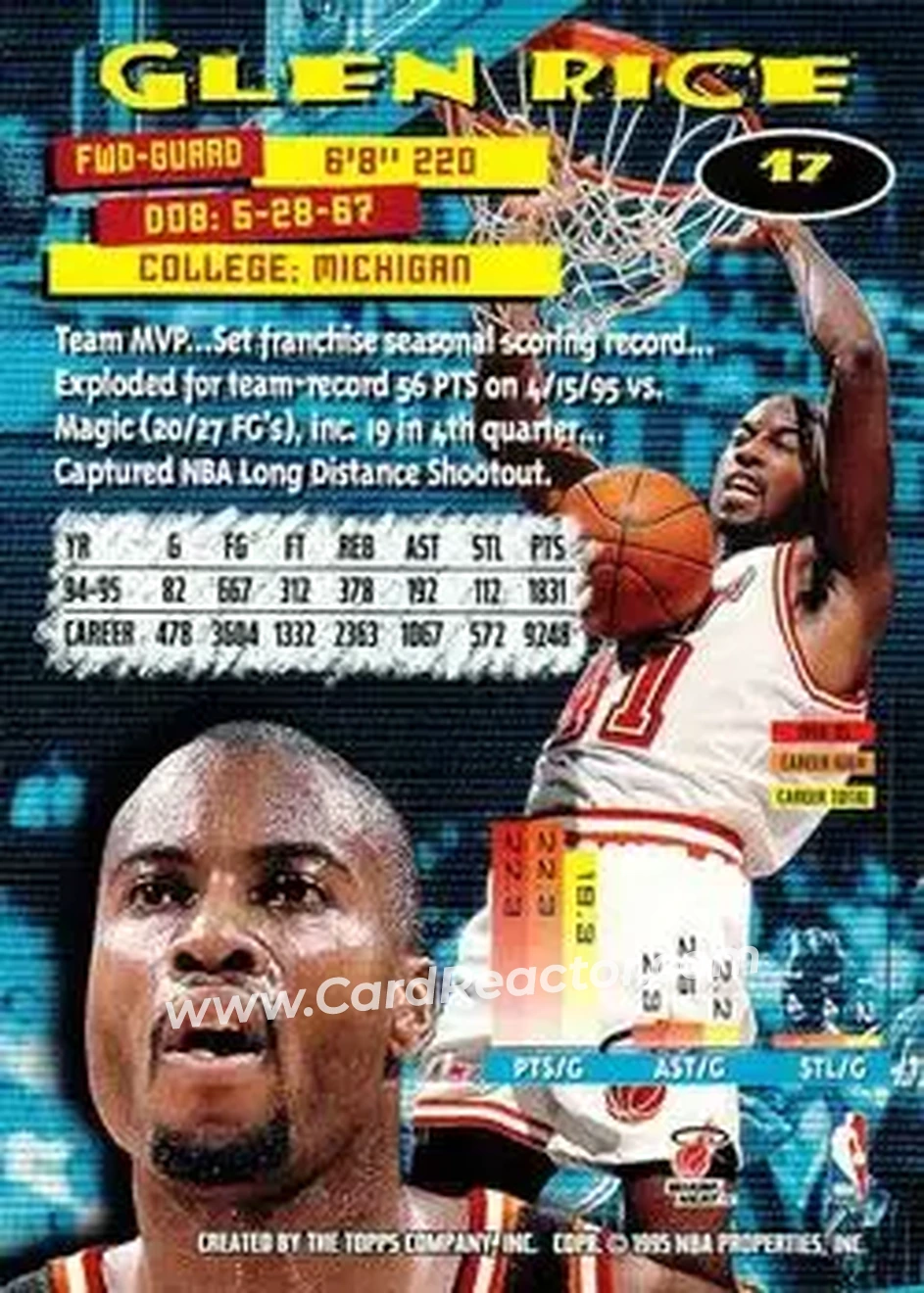 1995-96 Stadium Club #17 - Glen Rice - Miami Heat - Back